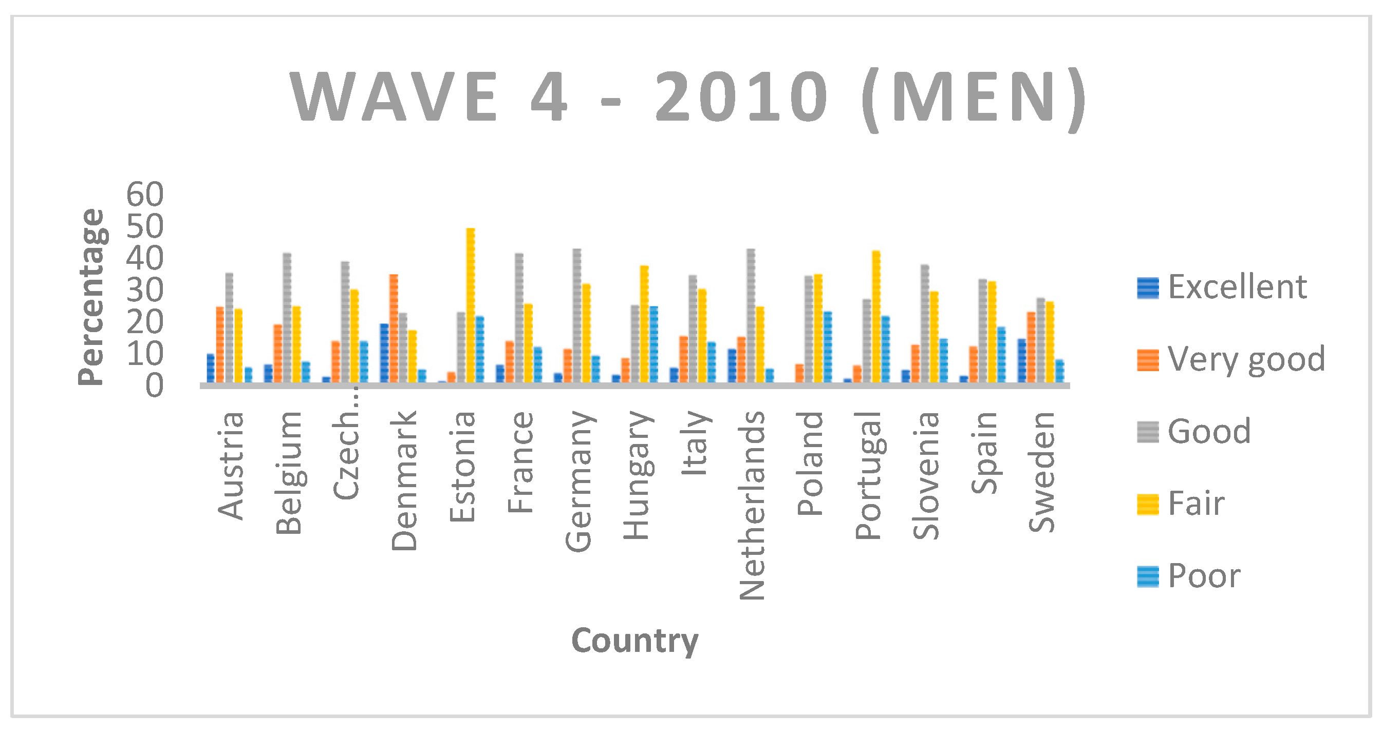 Ijerph 19 07812 g0a3