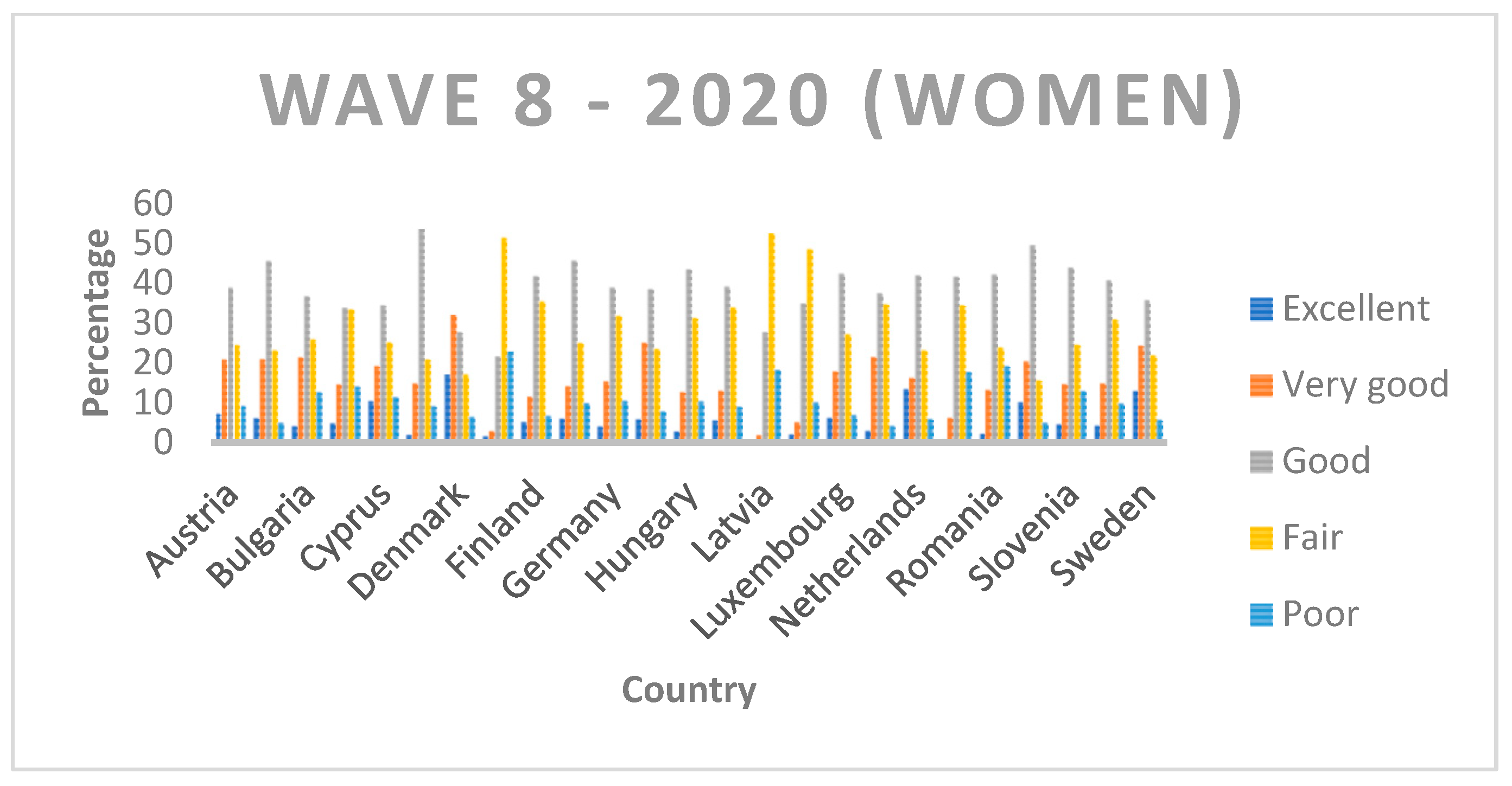 Ijerph 19 07812 g0a6