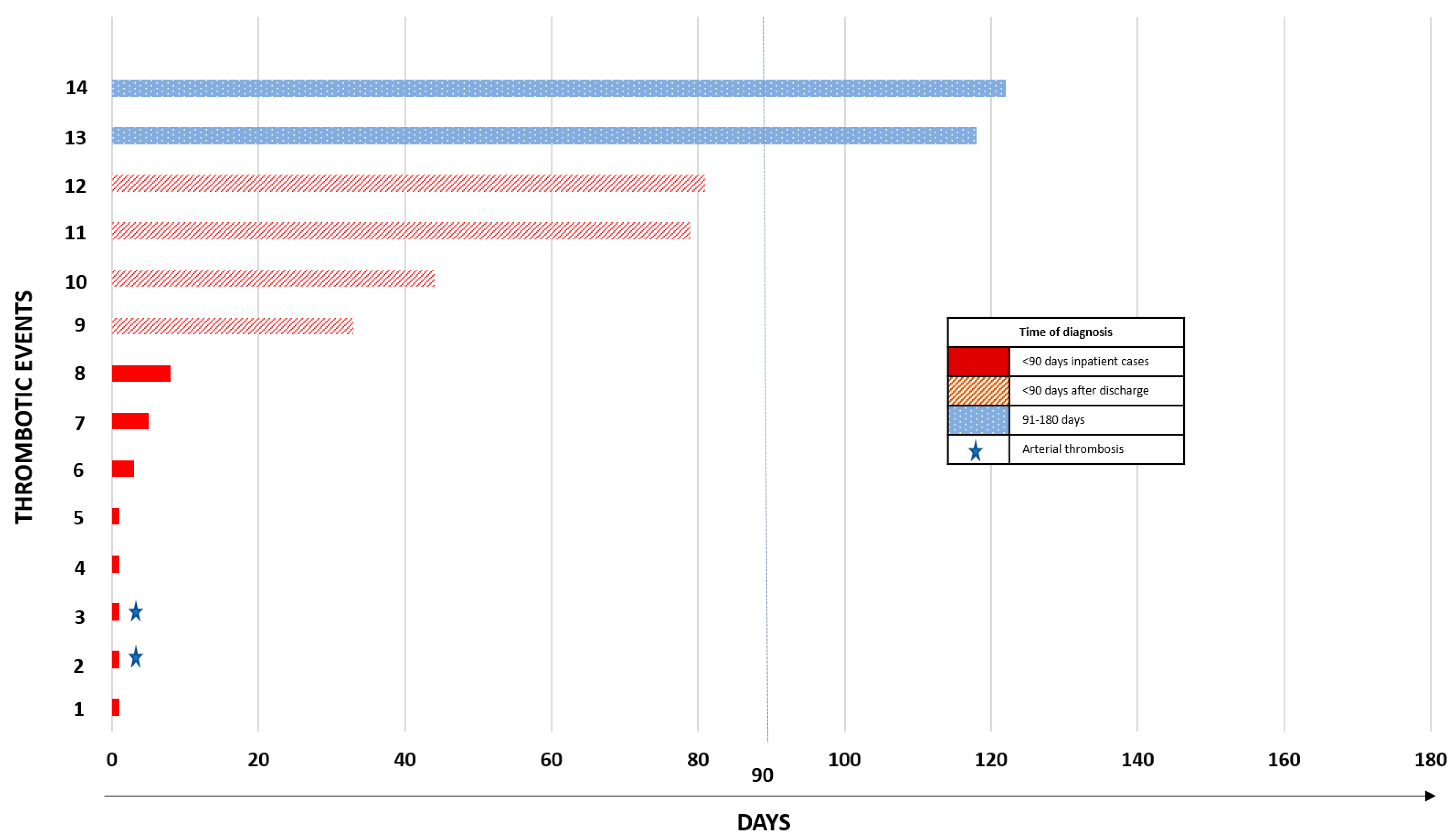 Ijerph 19 07816 g002