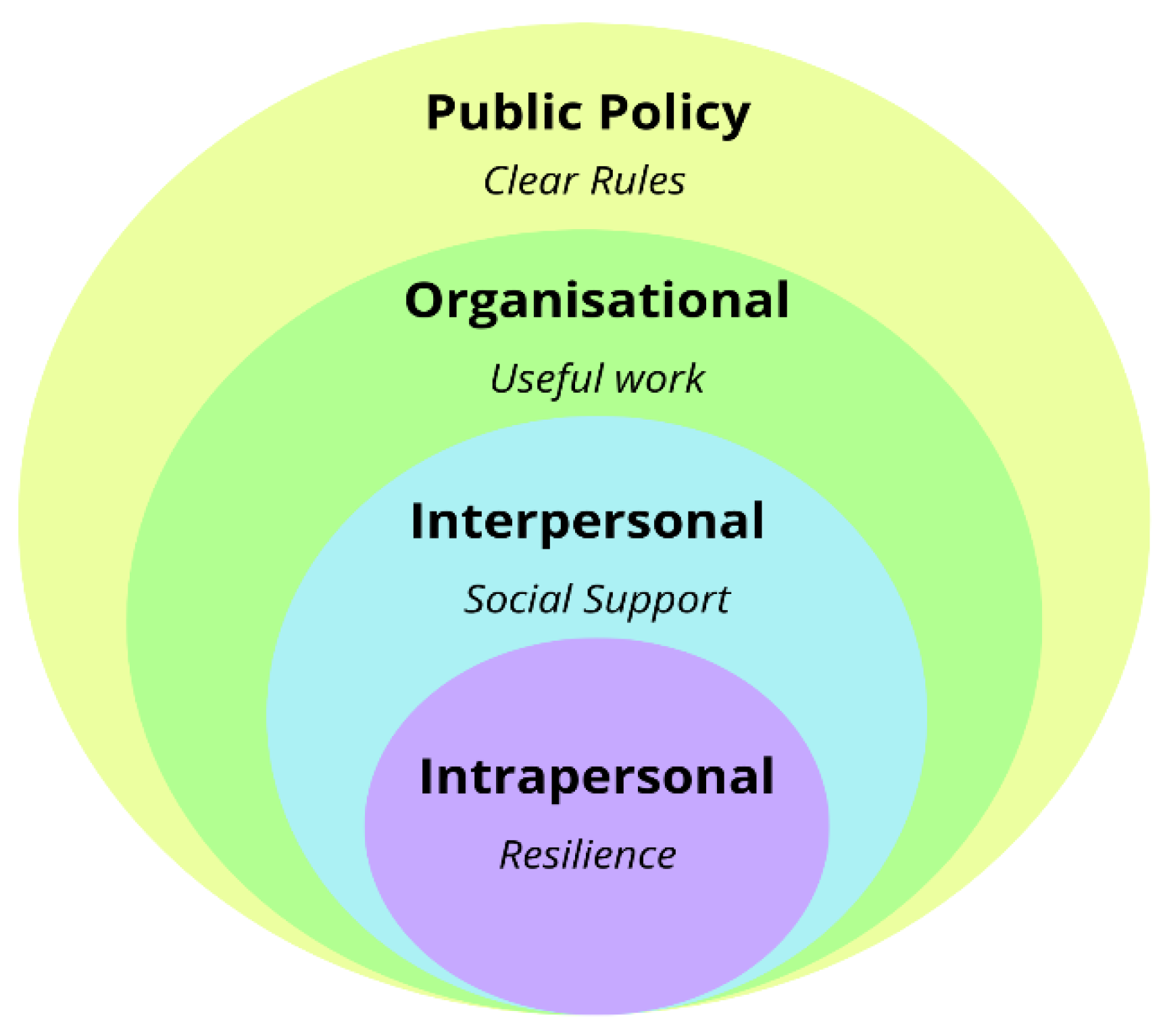 Ijerph 19 07840 g001 550