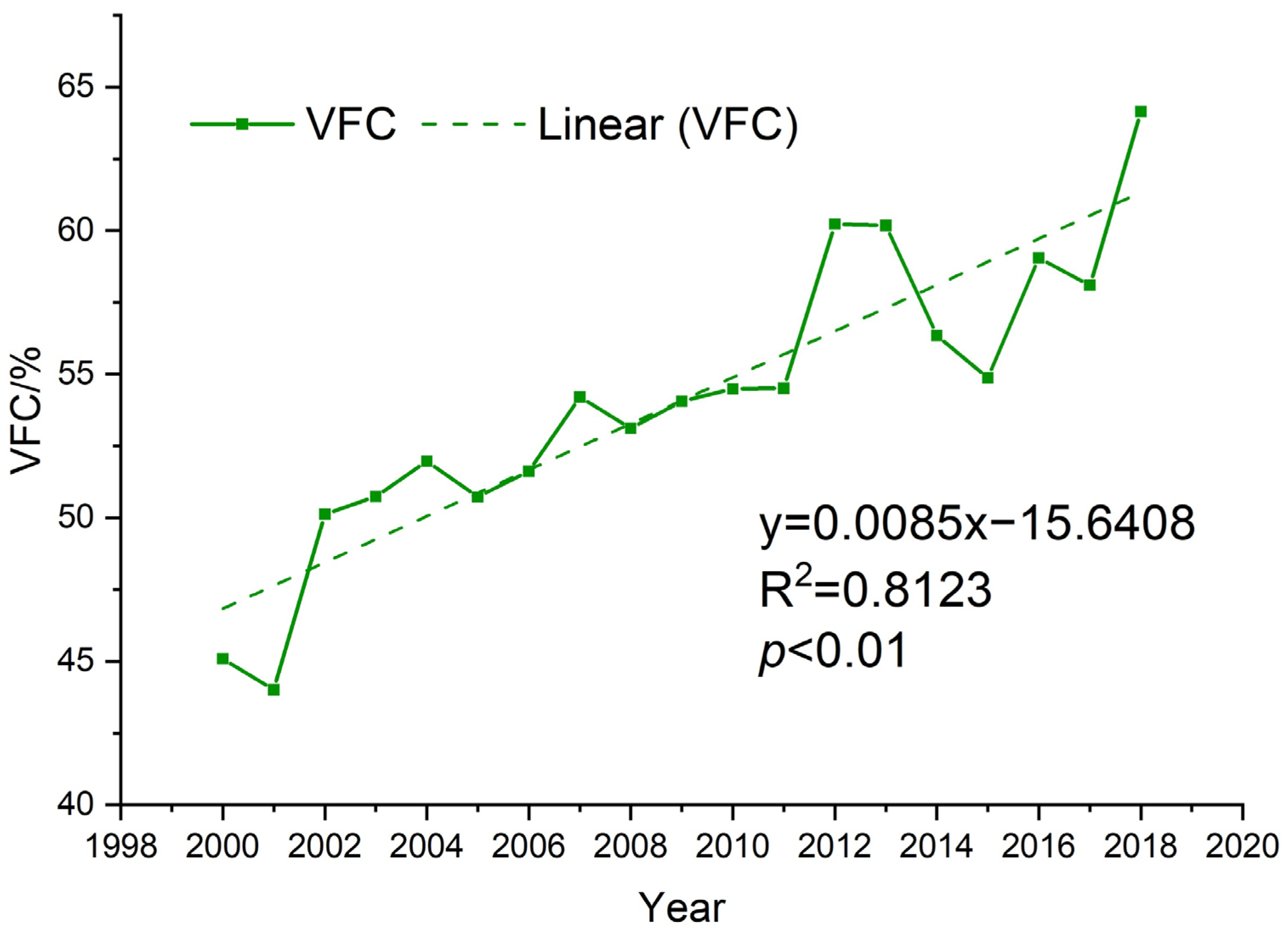 Ijerph 19 07841 g005 550