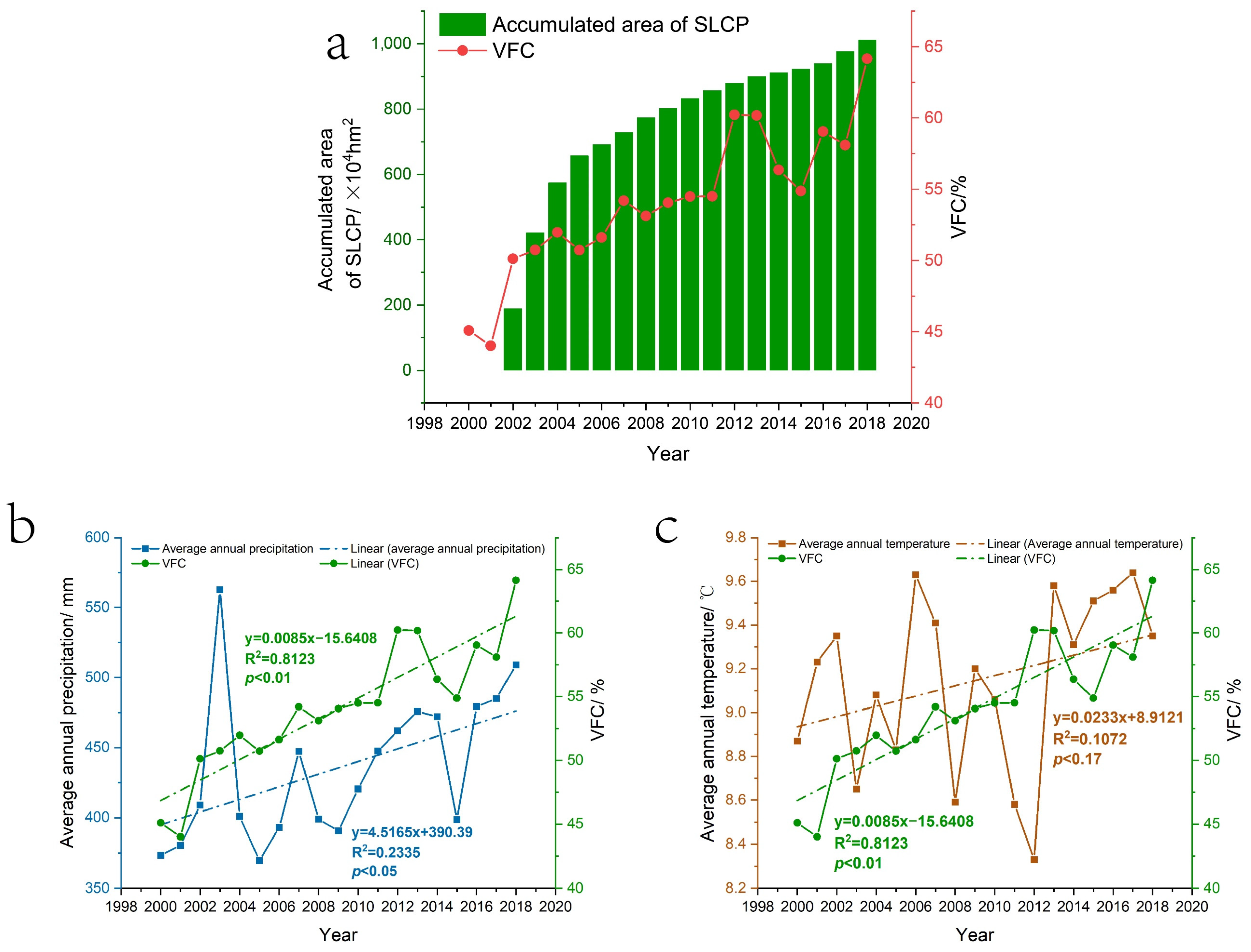 Ijerph 19 07841 g009 550