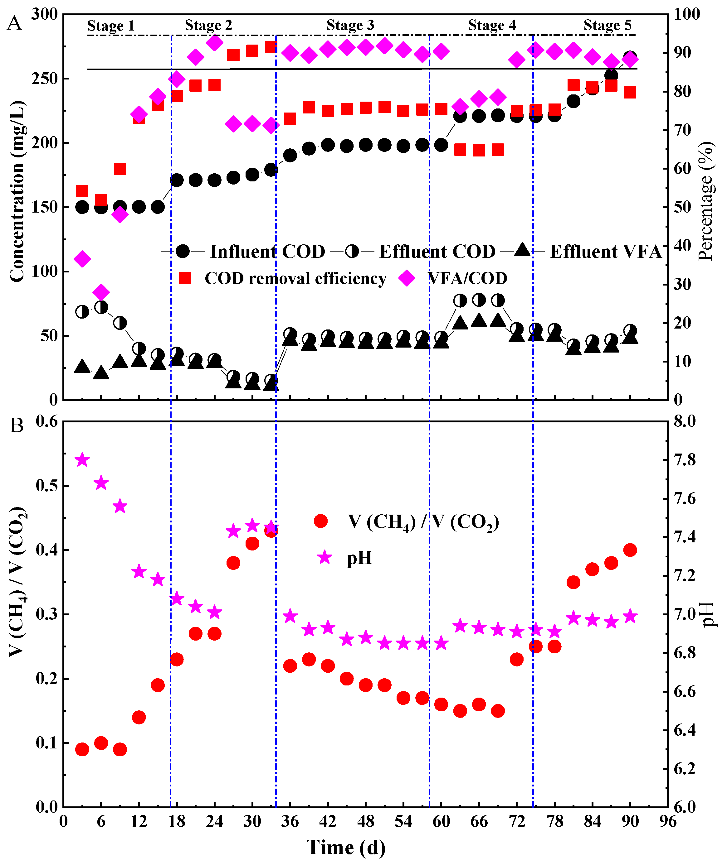 Ijerph 19 07858 g002