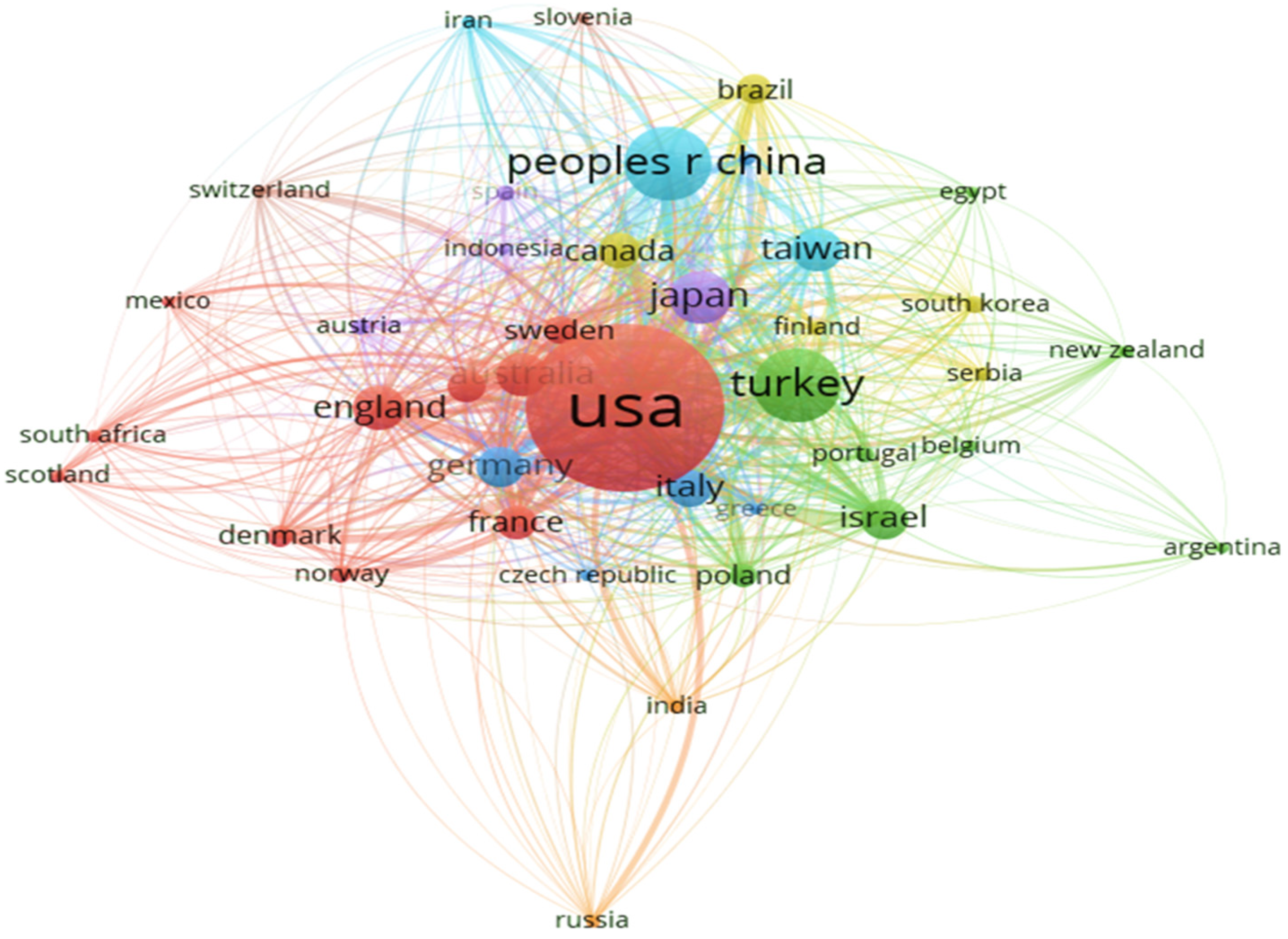 Ijerph 19 07866 g003 Ijerph 19 07866 g003