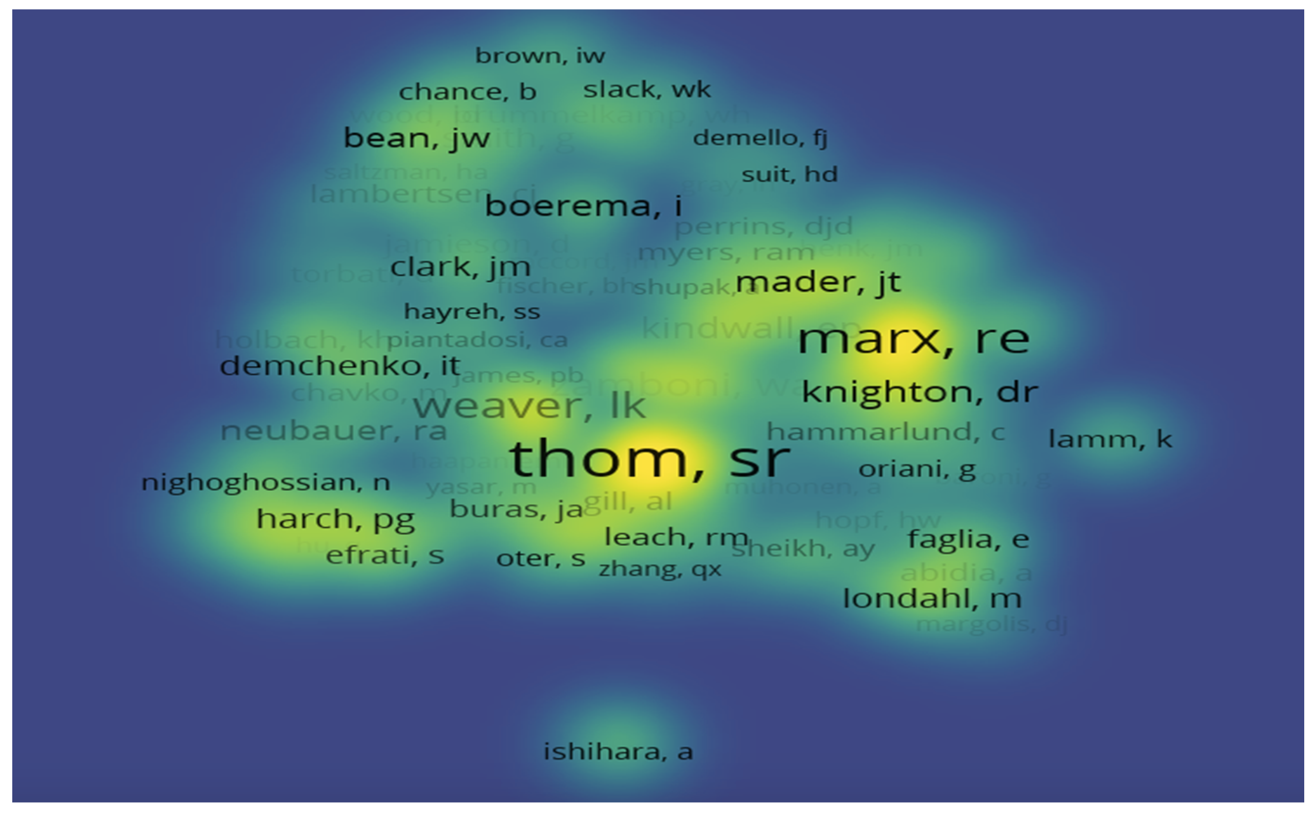 Ijerph 19 07866 g005 Ijerph 19 07866 g005