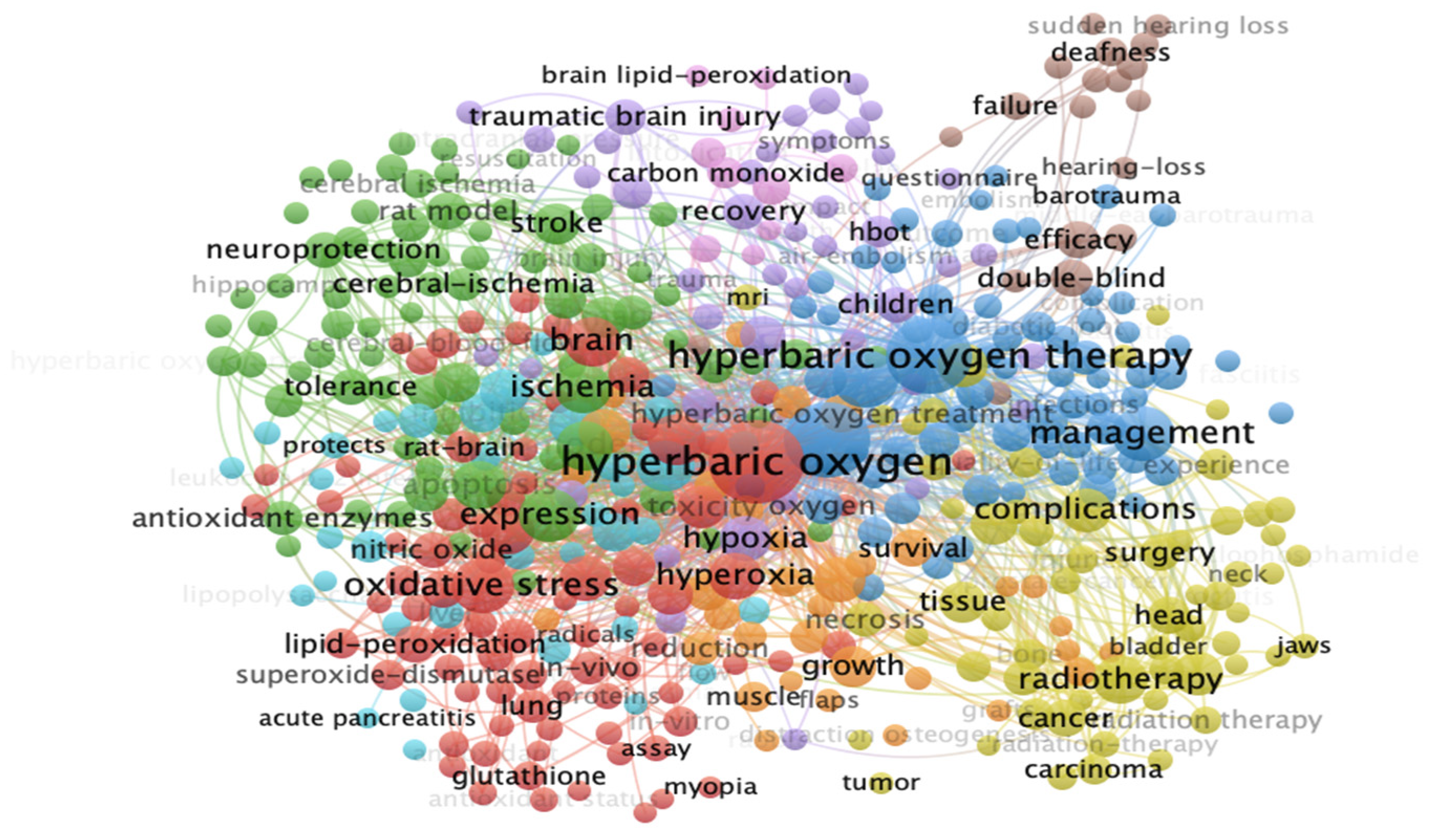Ijerph 19 07866 g009 Ijerph 19 07866 g009