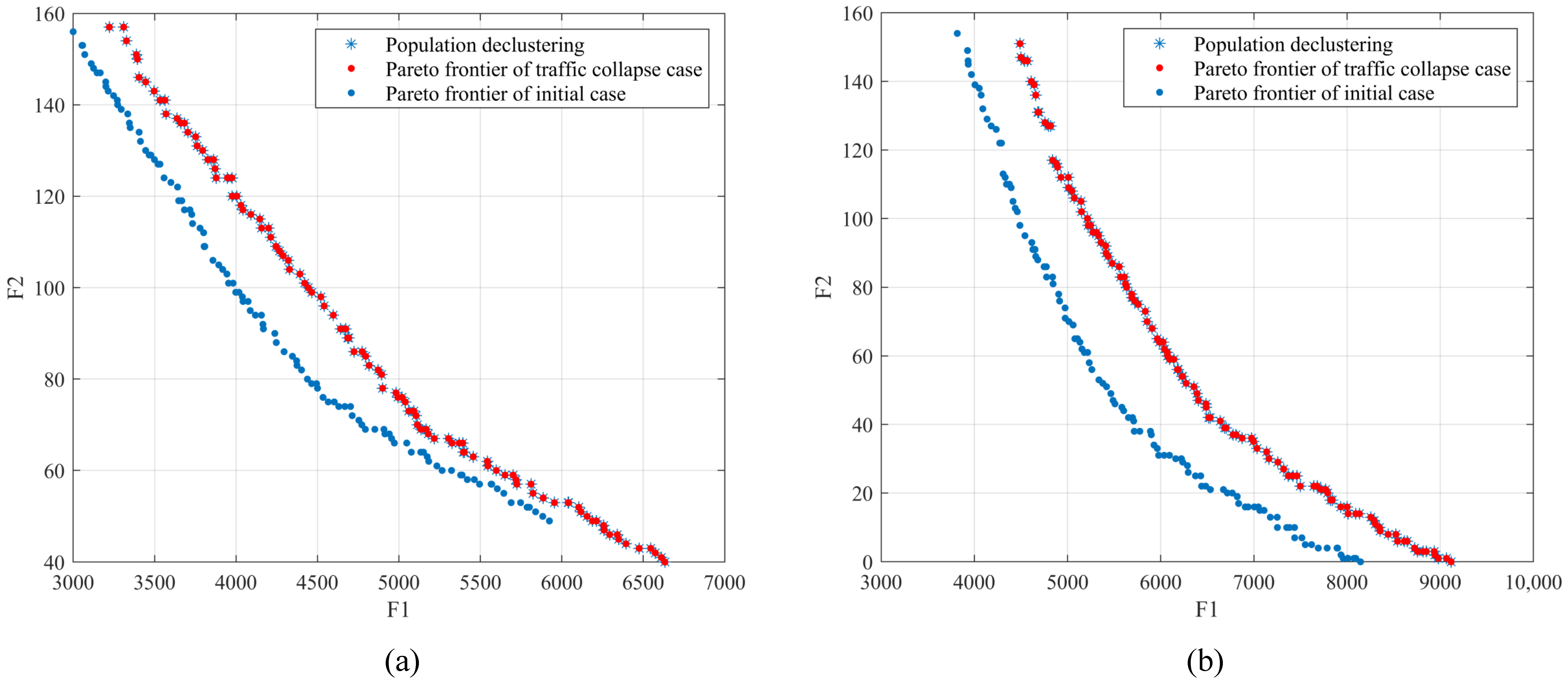 Ijerph 19 07876 g008 550
