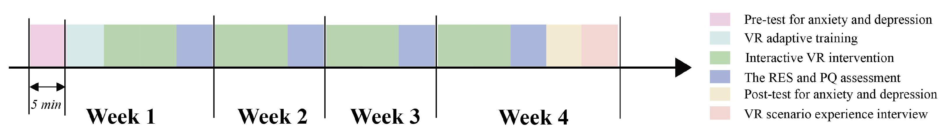 Ijerph 19 07878 g002 550