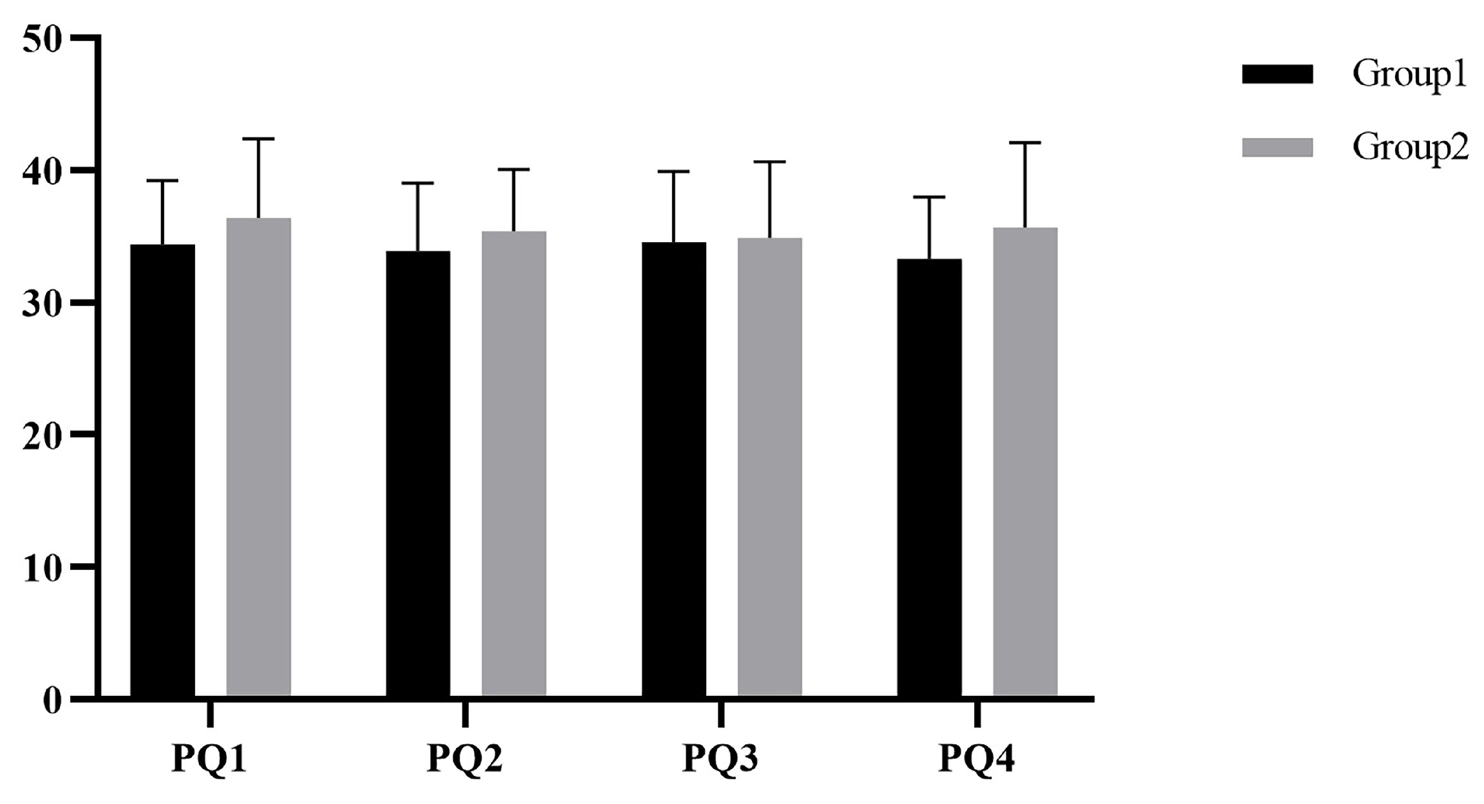 Ijerph 19 07878 g004 550