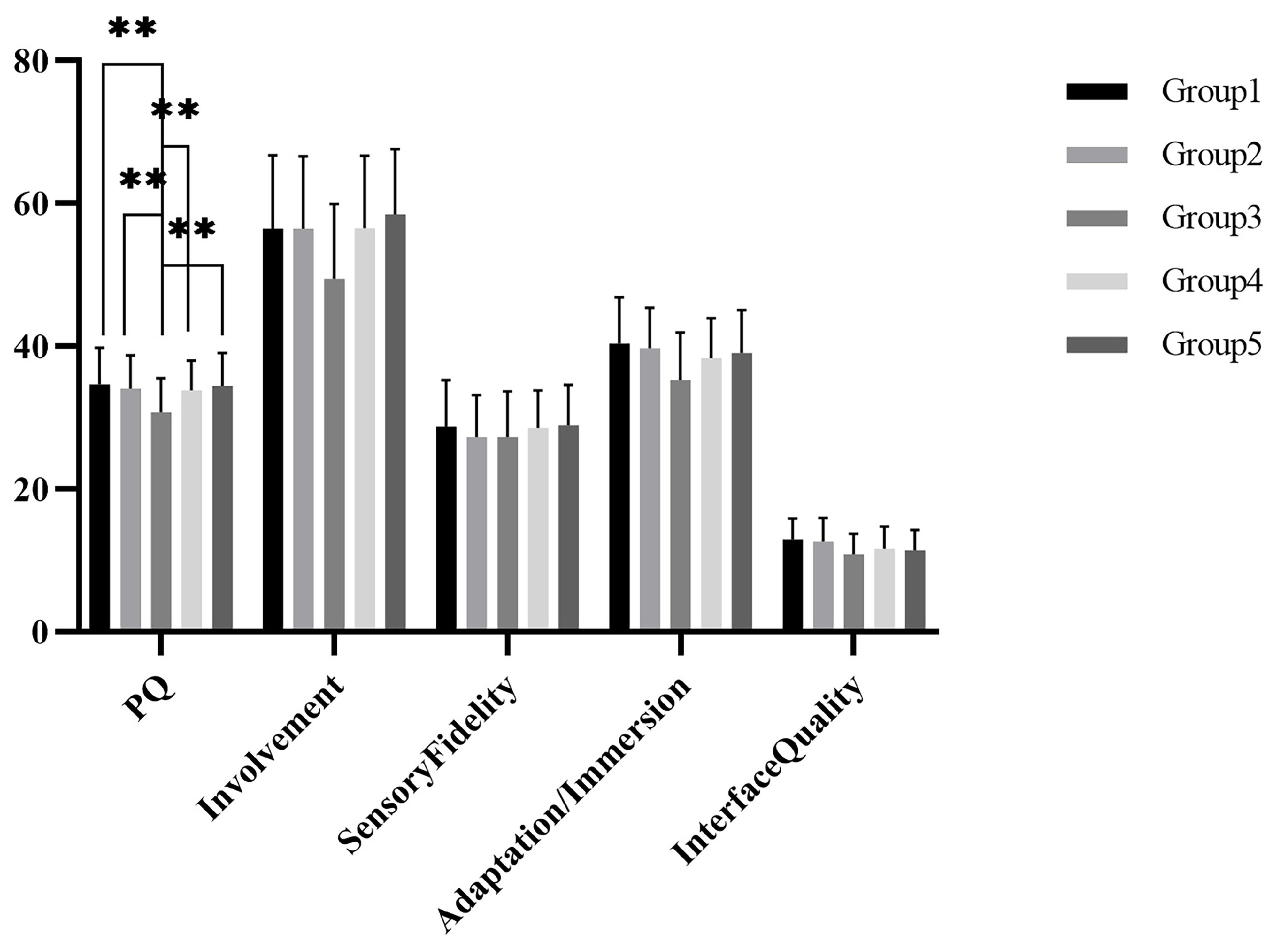 Ijerph 19 07878 g008 550