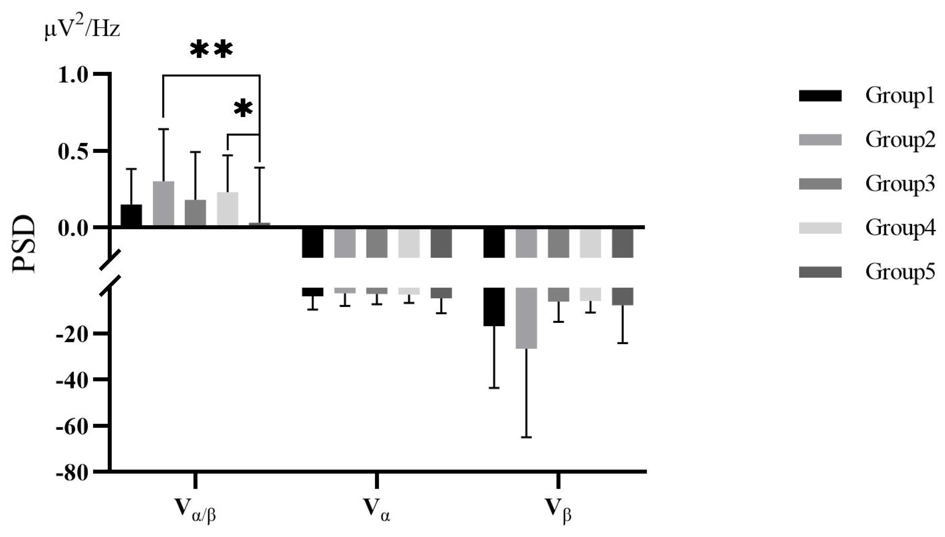 Ijerph 19 07878 g009 550