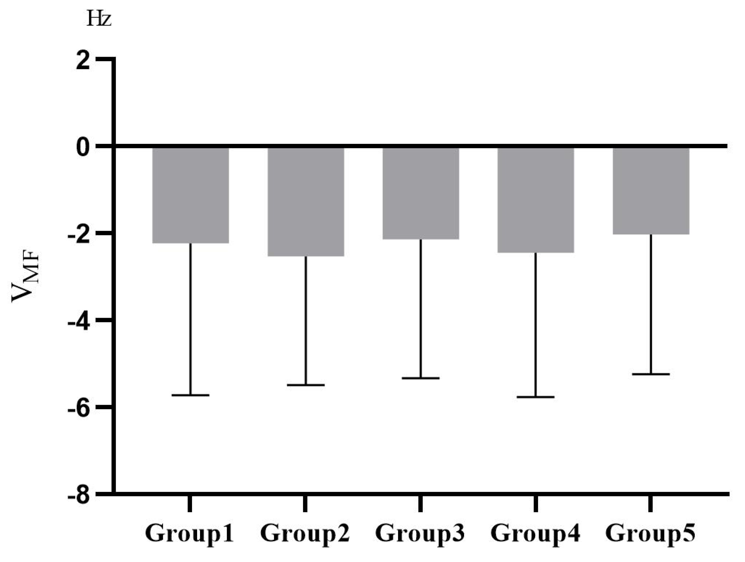 Ijerph 19 07878 g010 550