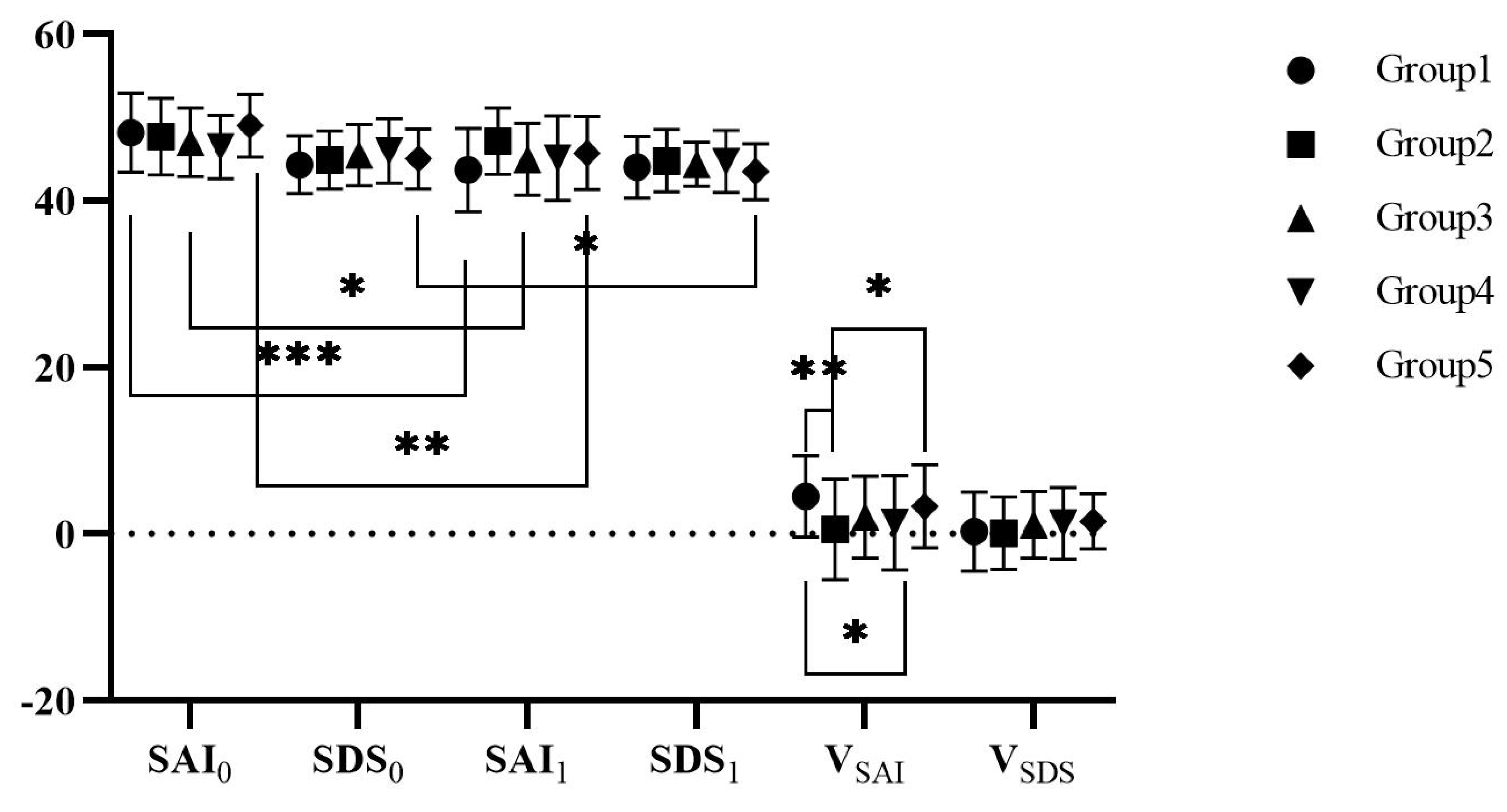 Ijerph 19 07878 g011 550