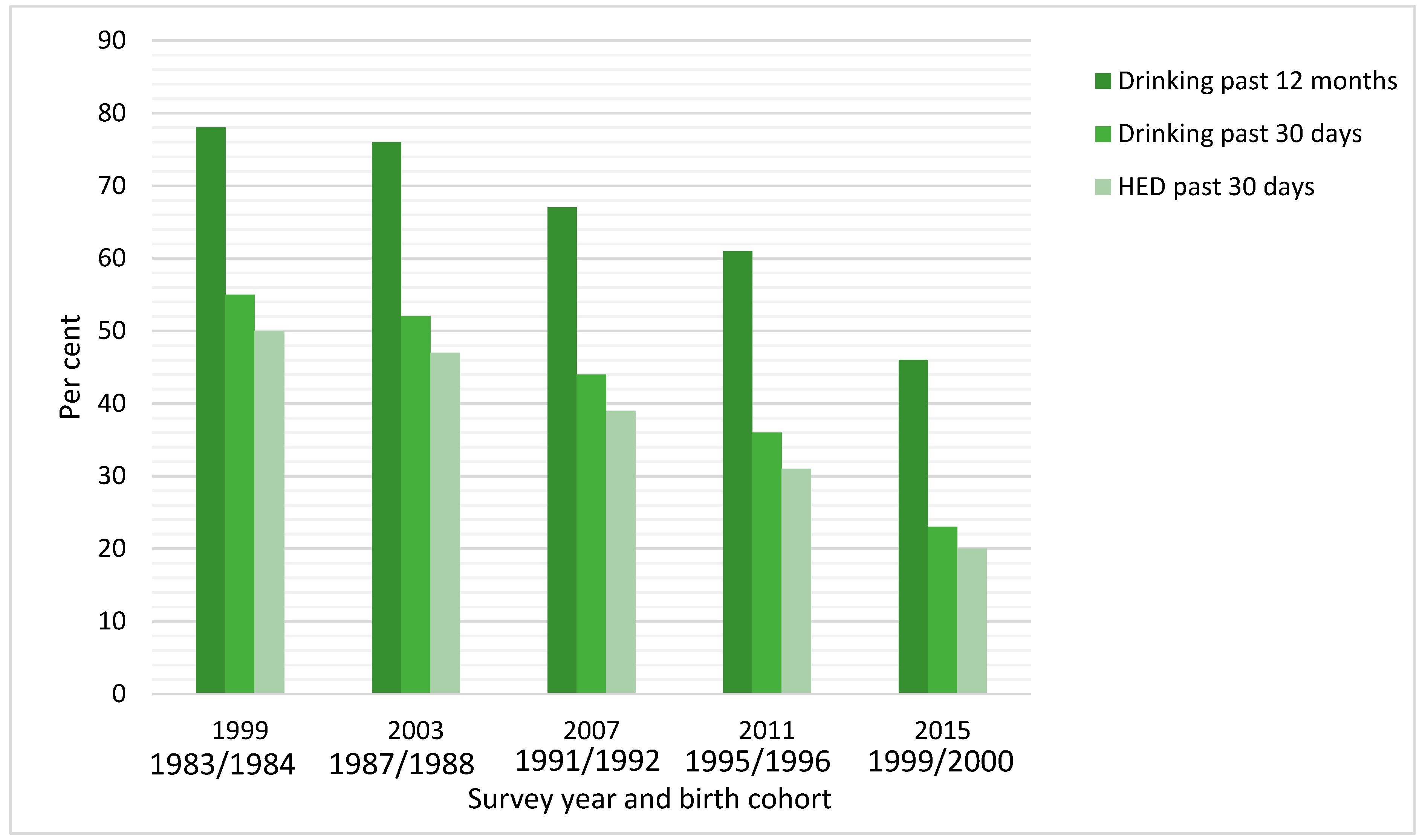 Ijerph 19 07887 g001