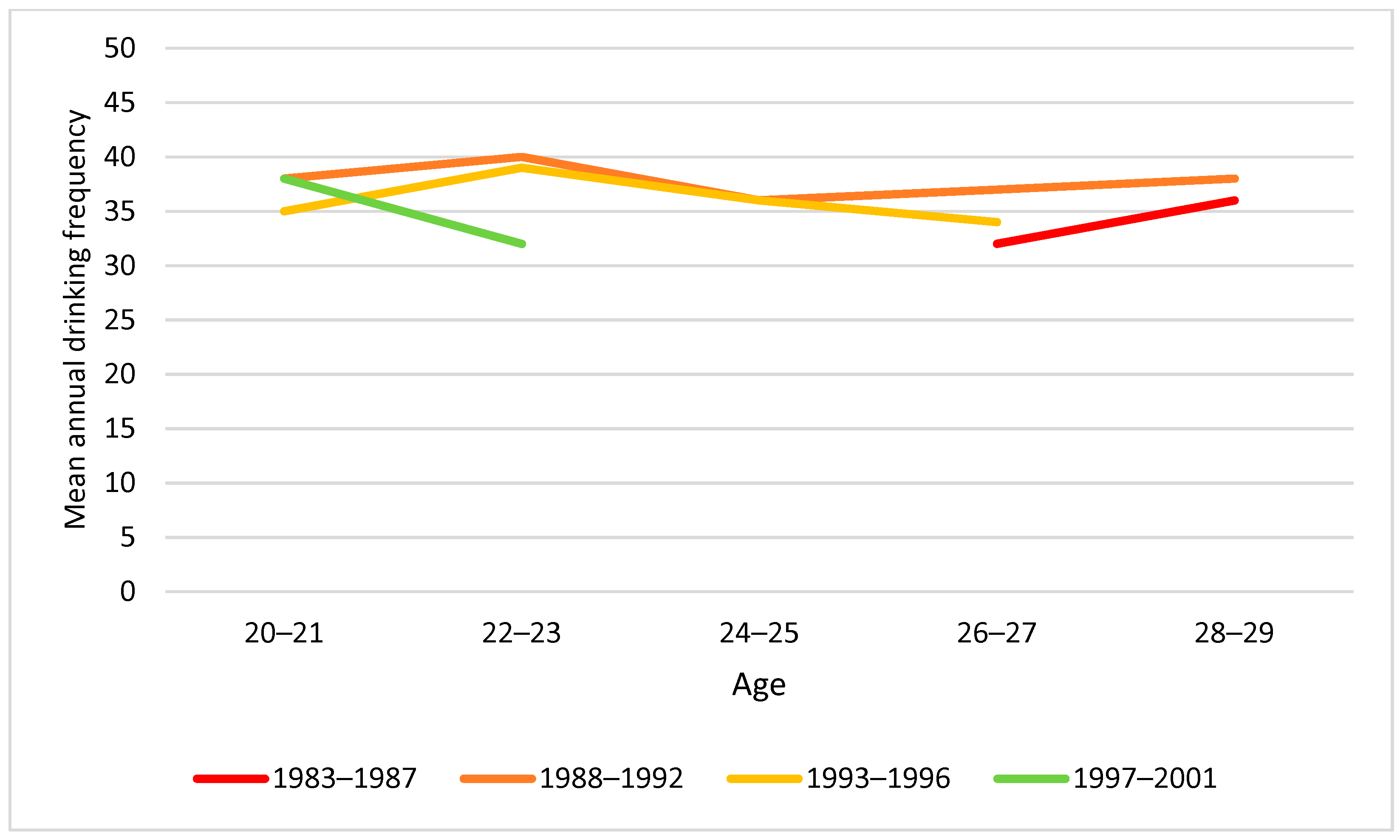 Ijerph 19 07887 g008