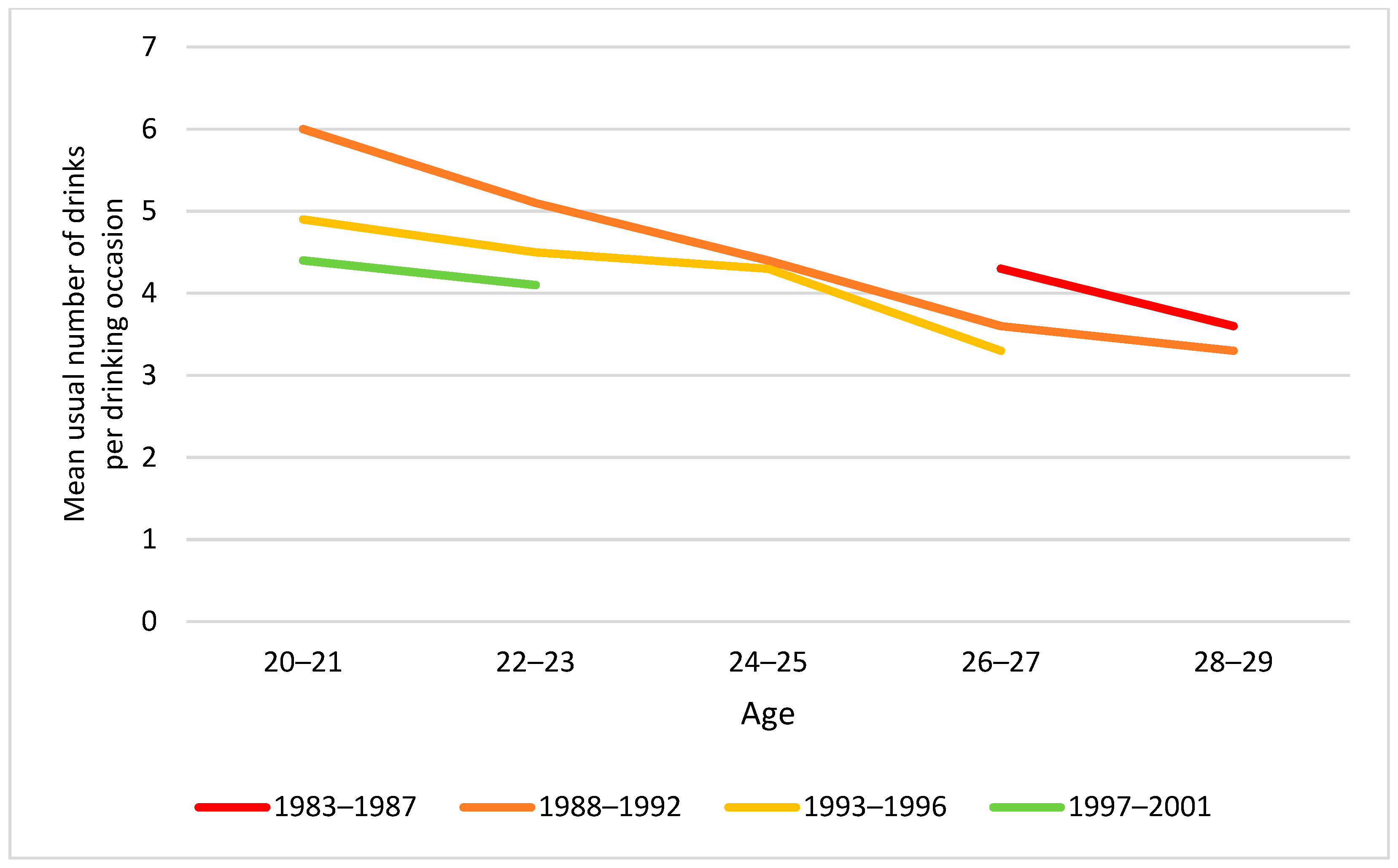 Ijerph 19 07887 g009