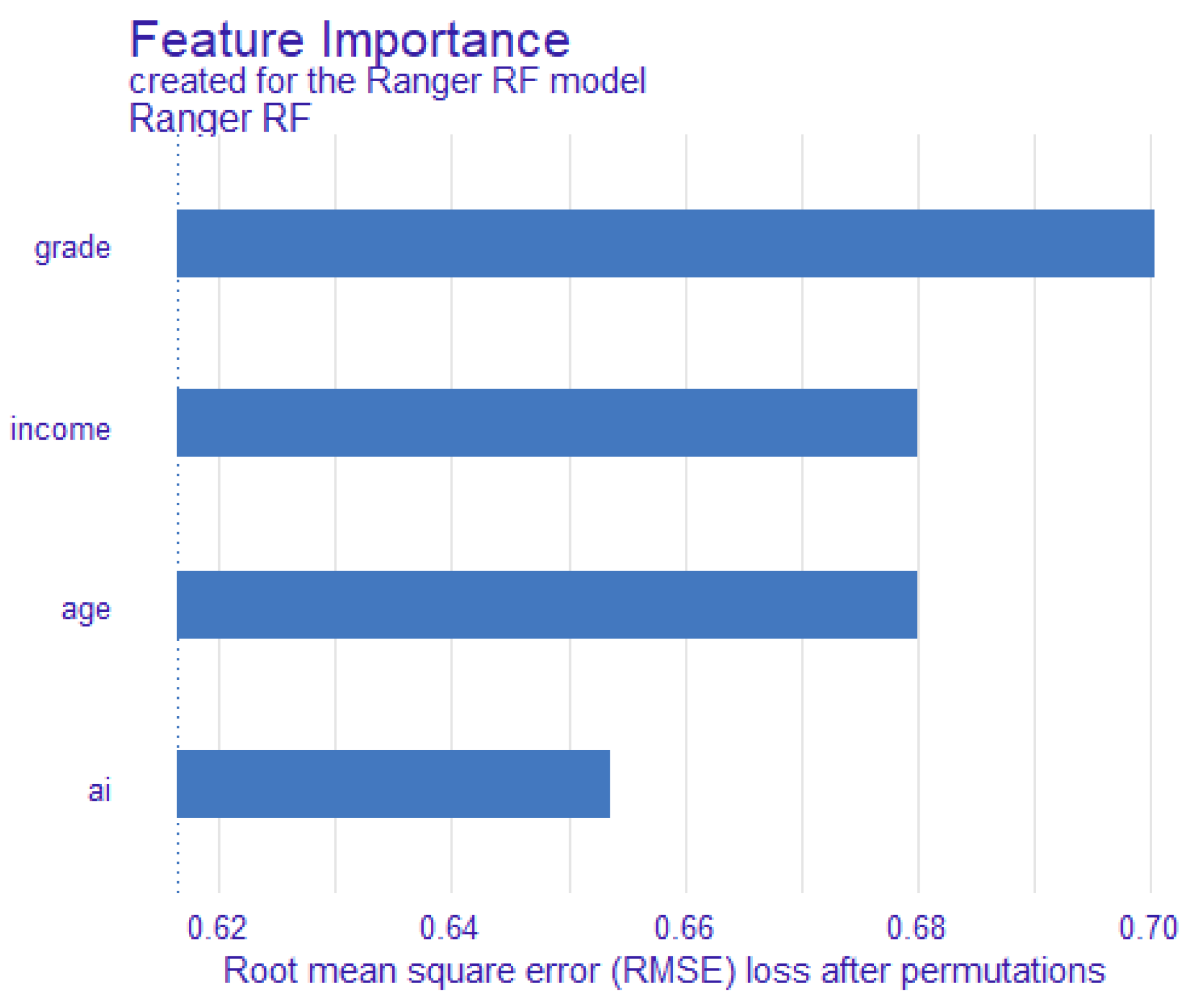 Ijerph 19 07890 g001 550