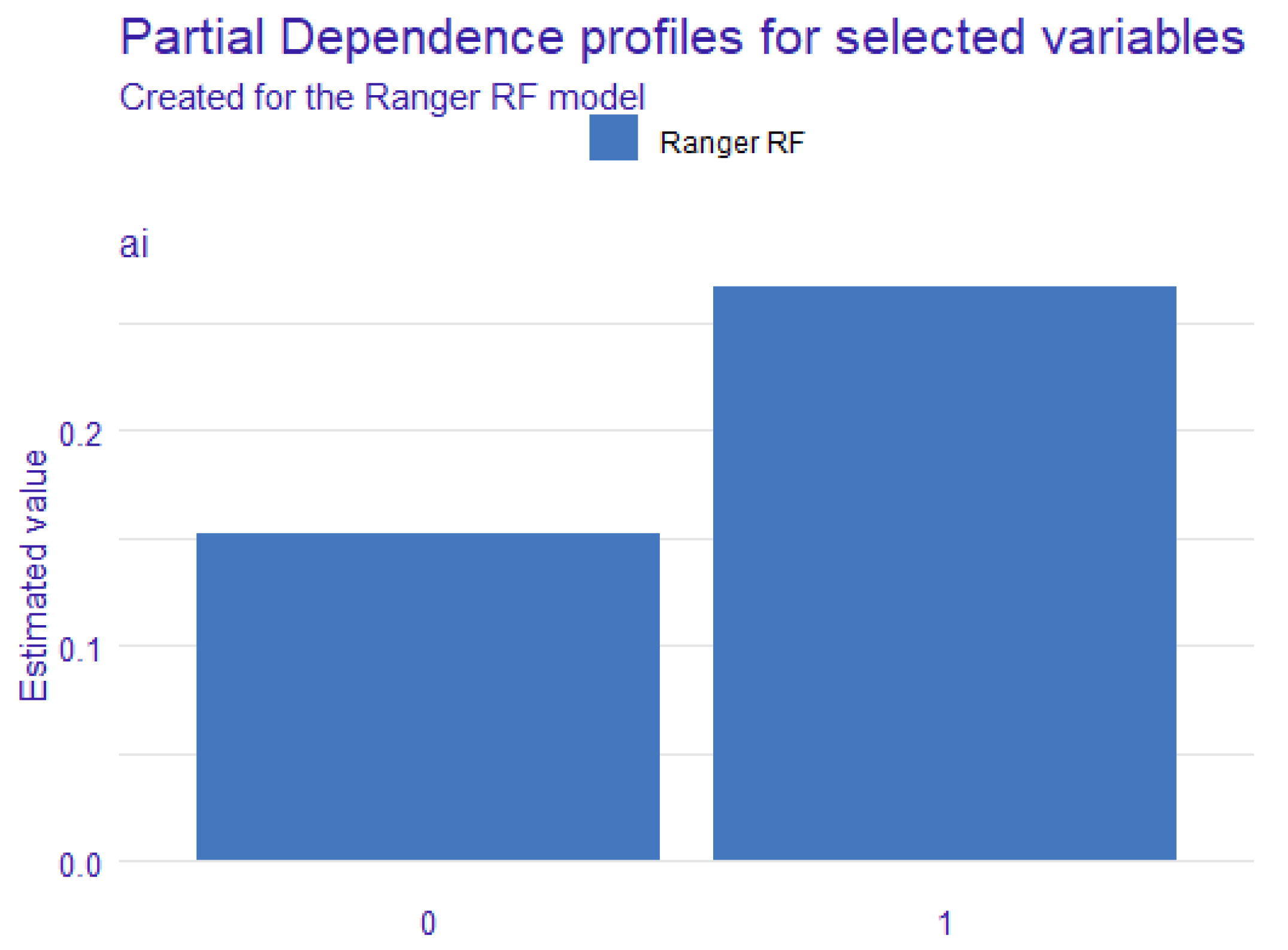 Ijerph 19 07890 g002 550