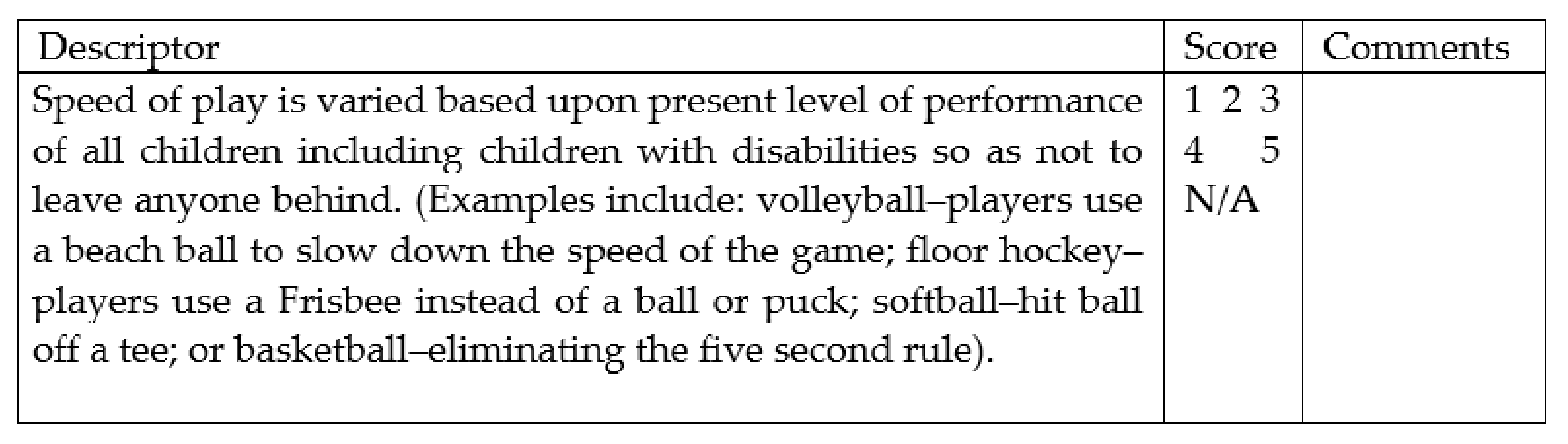 Ijerph 19 07891 g001