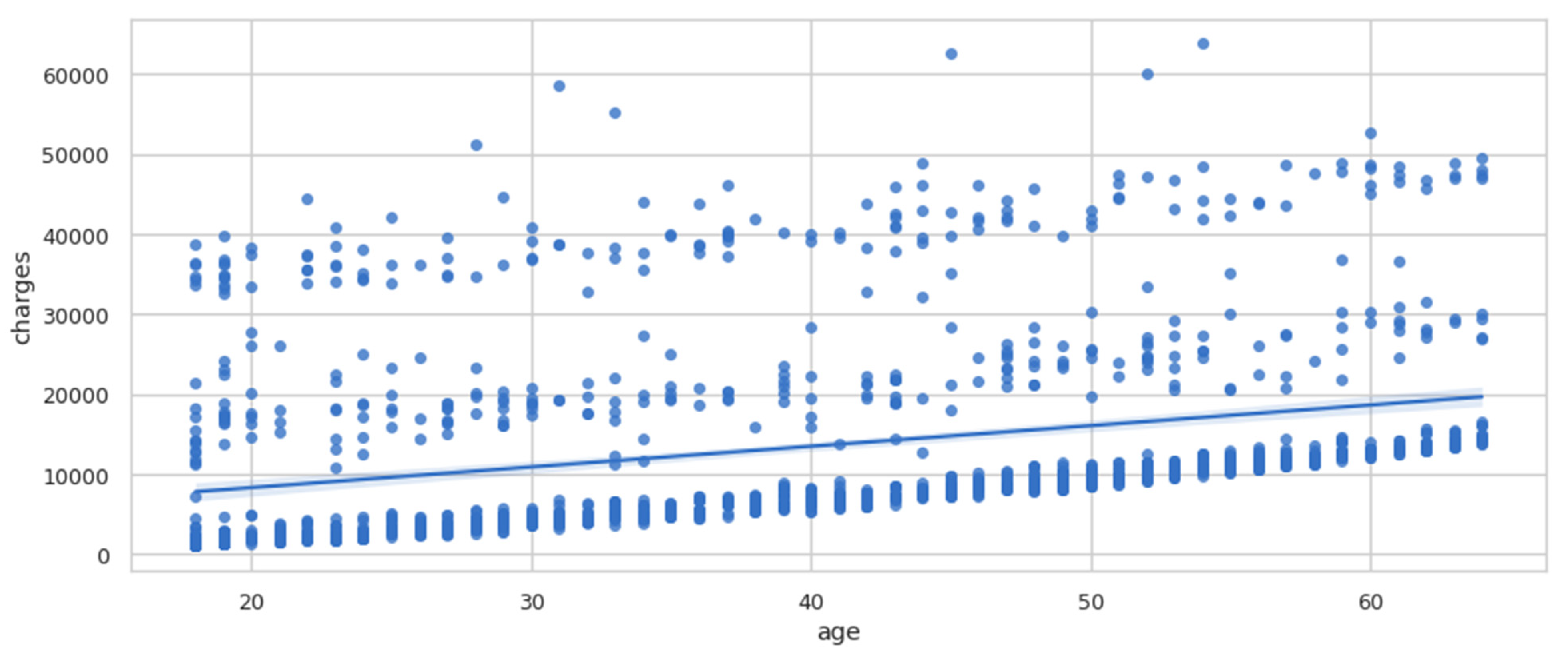 Ijerph 19 07898 g005