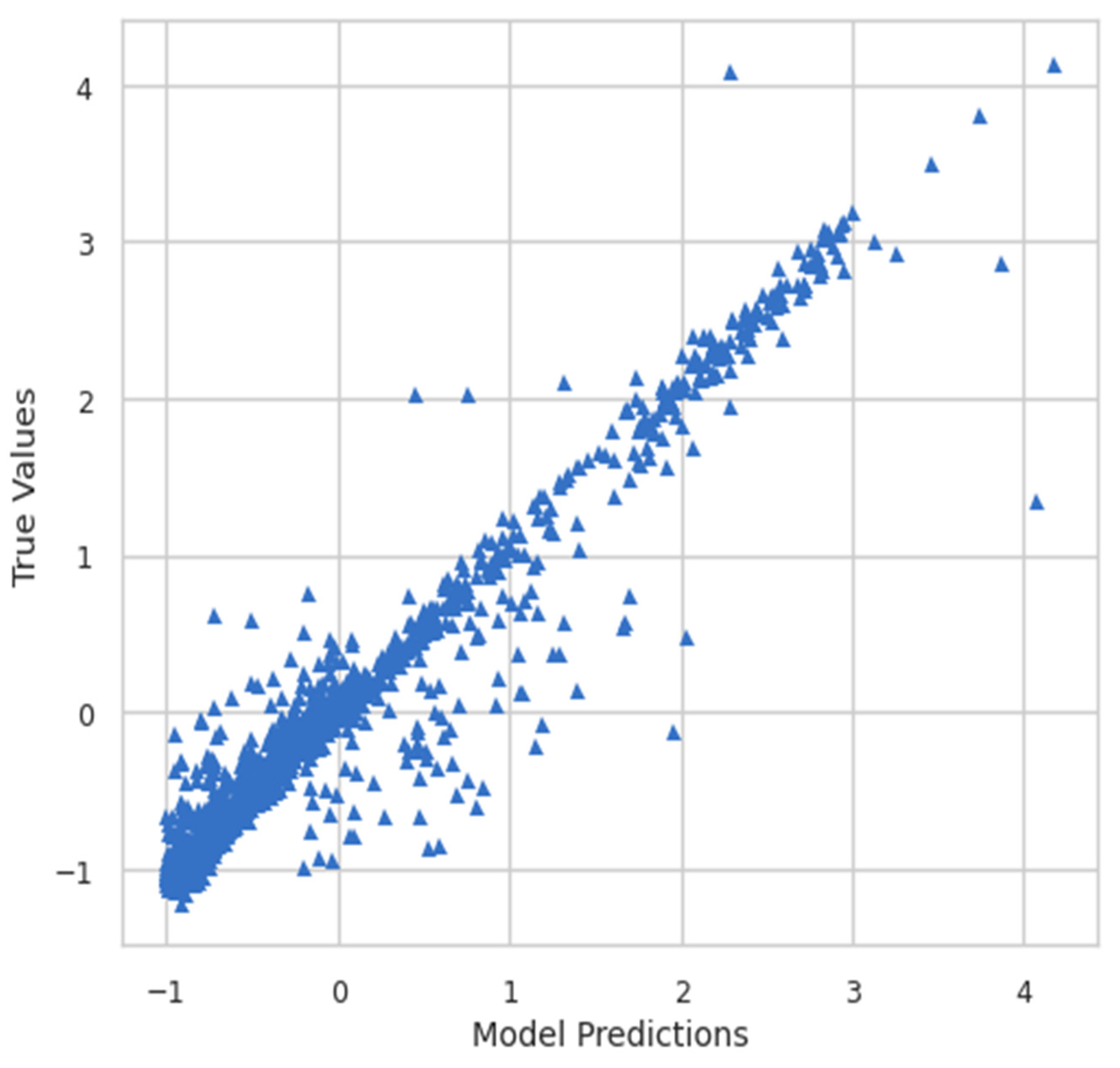 Ijerph 19 07898 g009