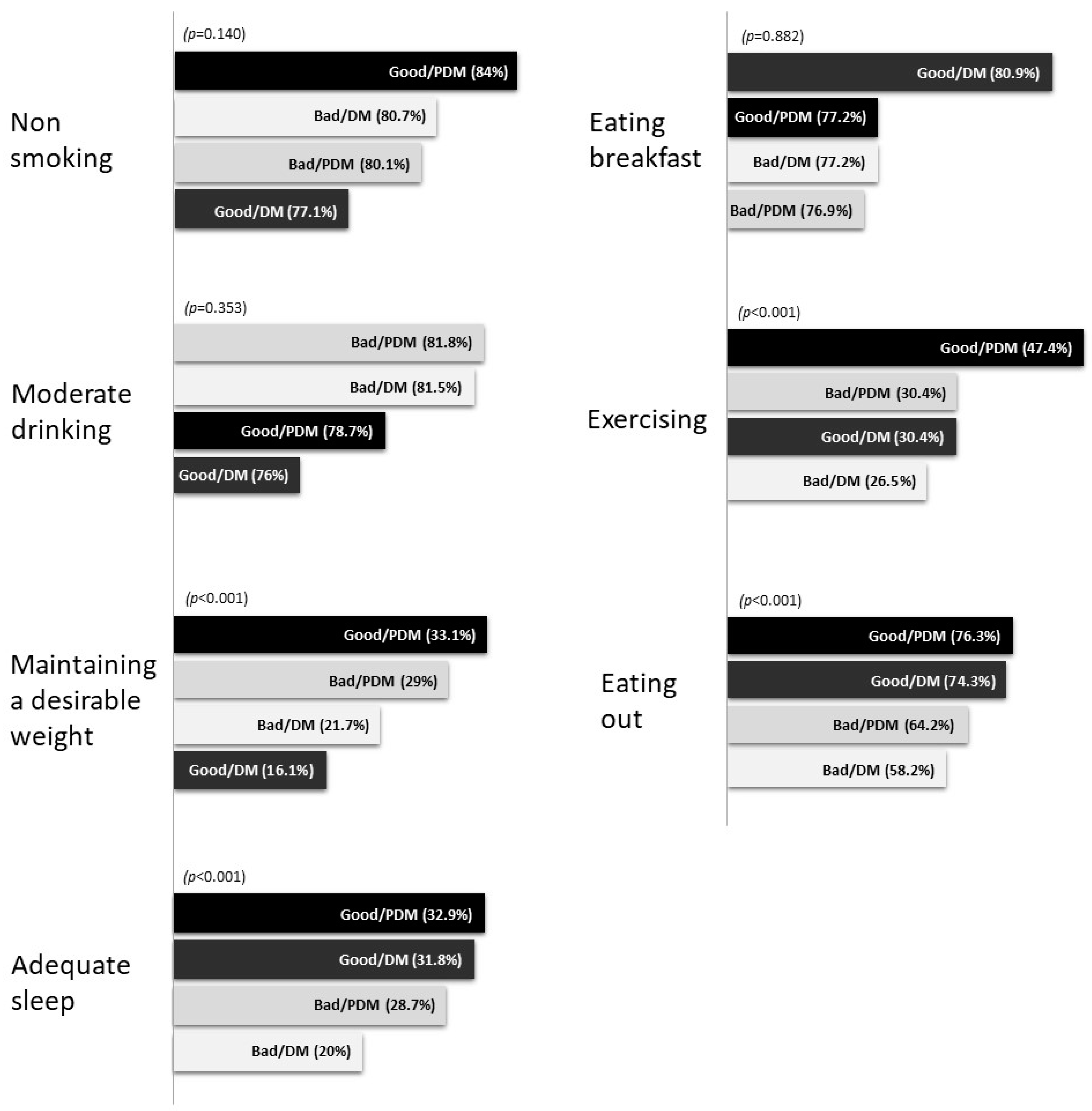 Ijerph 19 07900 g001