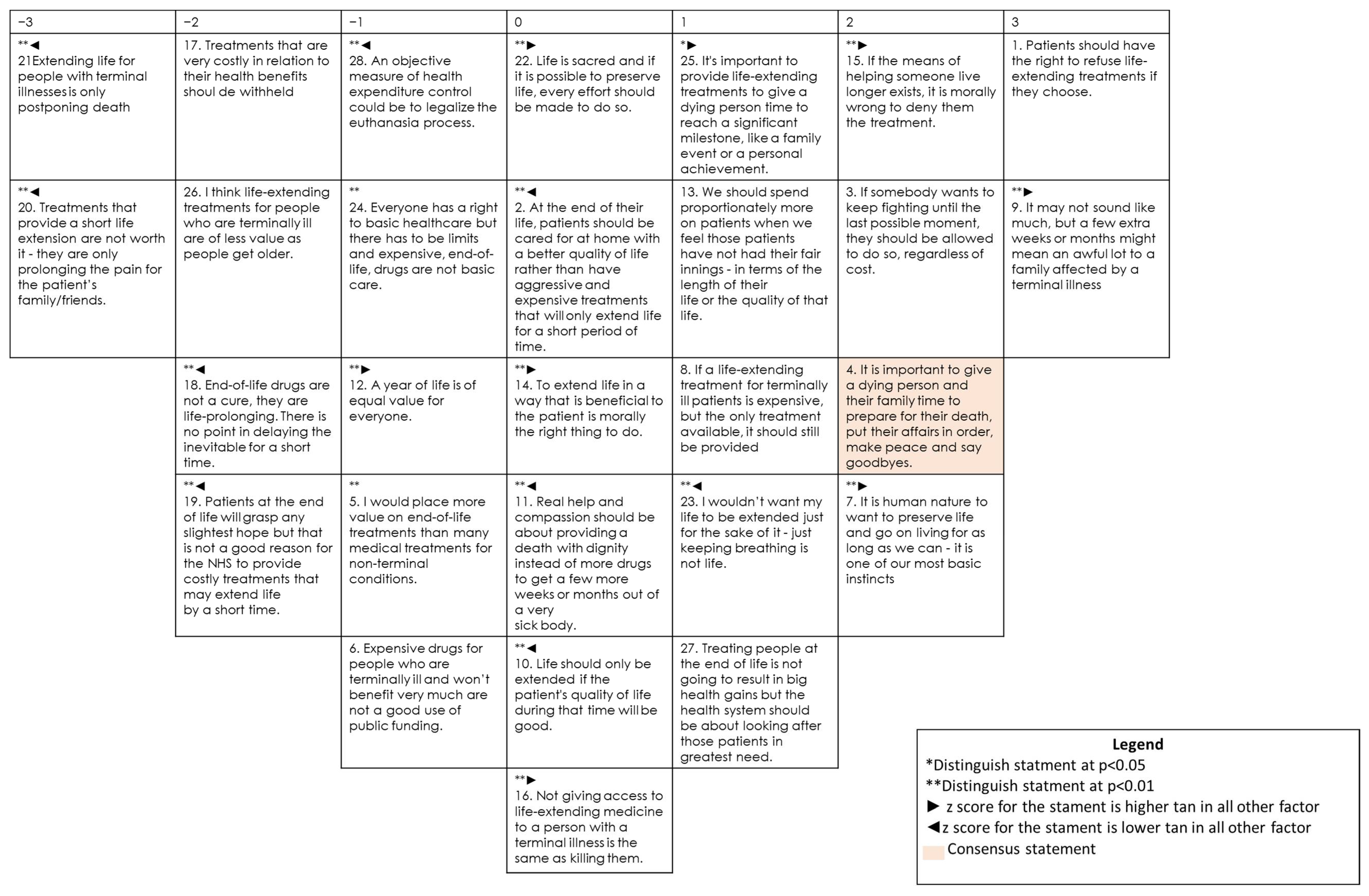 Ijerph 19 07901 g002 Ijerph 19 07901 g002