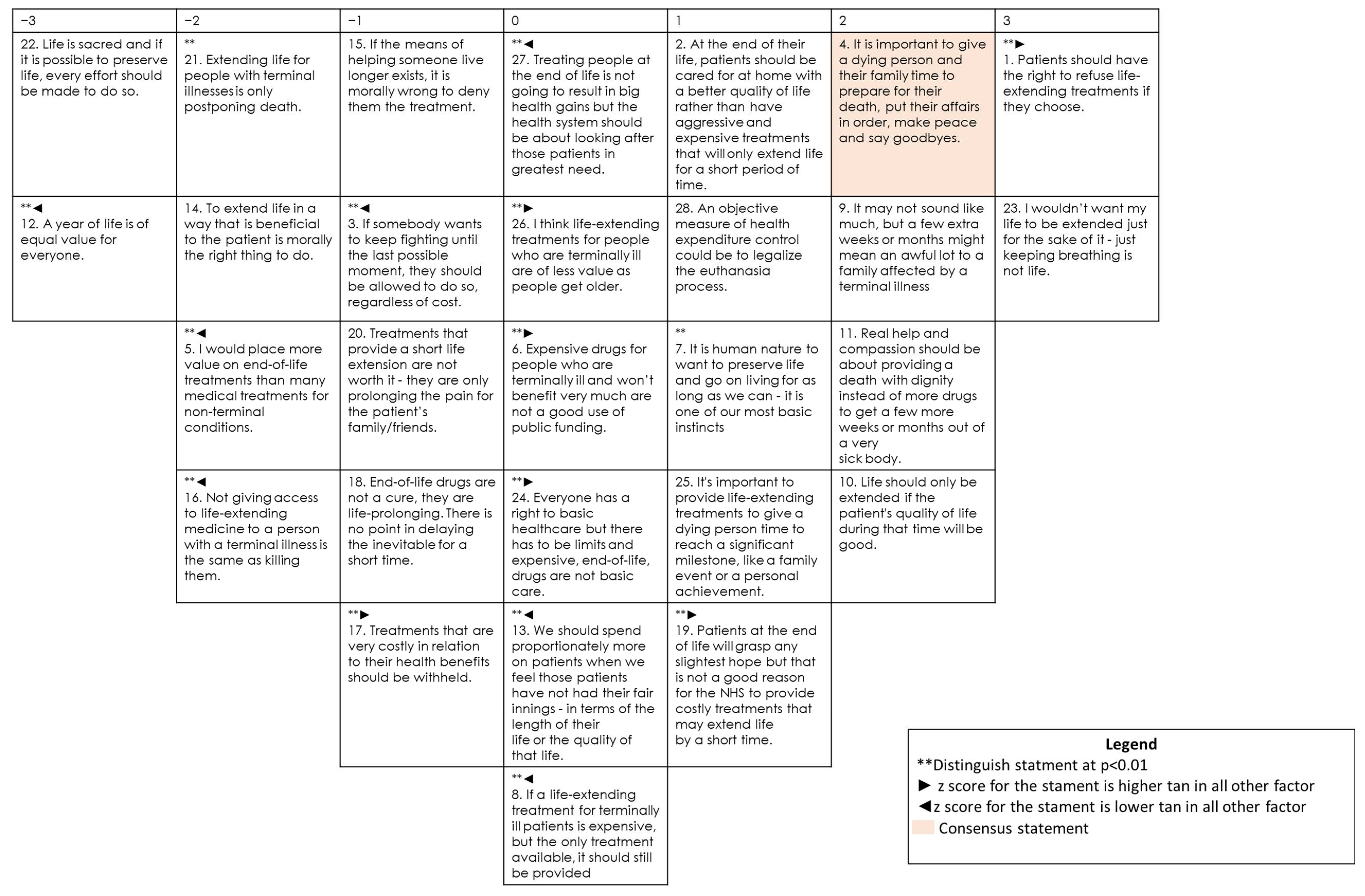 Ijerph 19 07901 g003 Ijerph 19 07901 g003