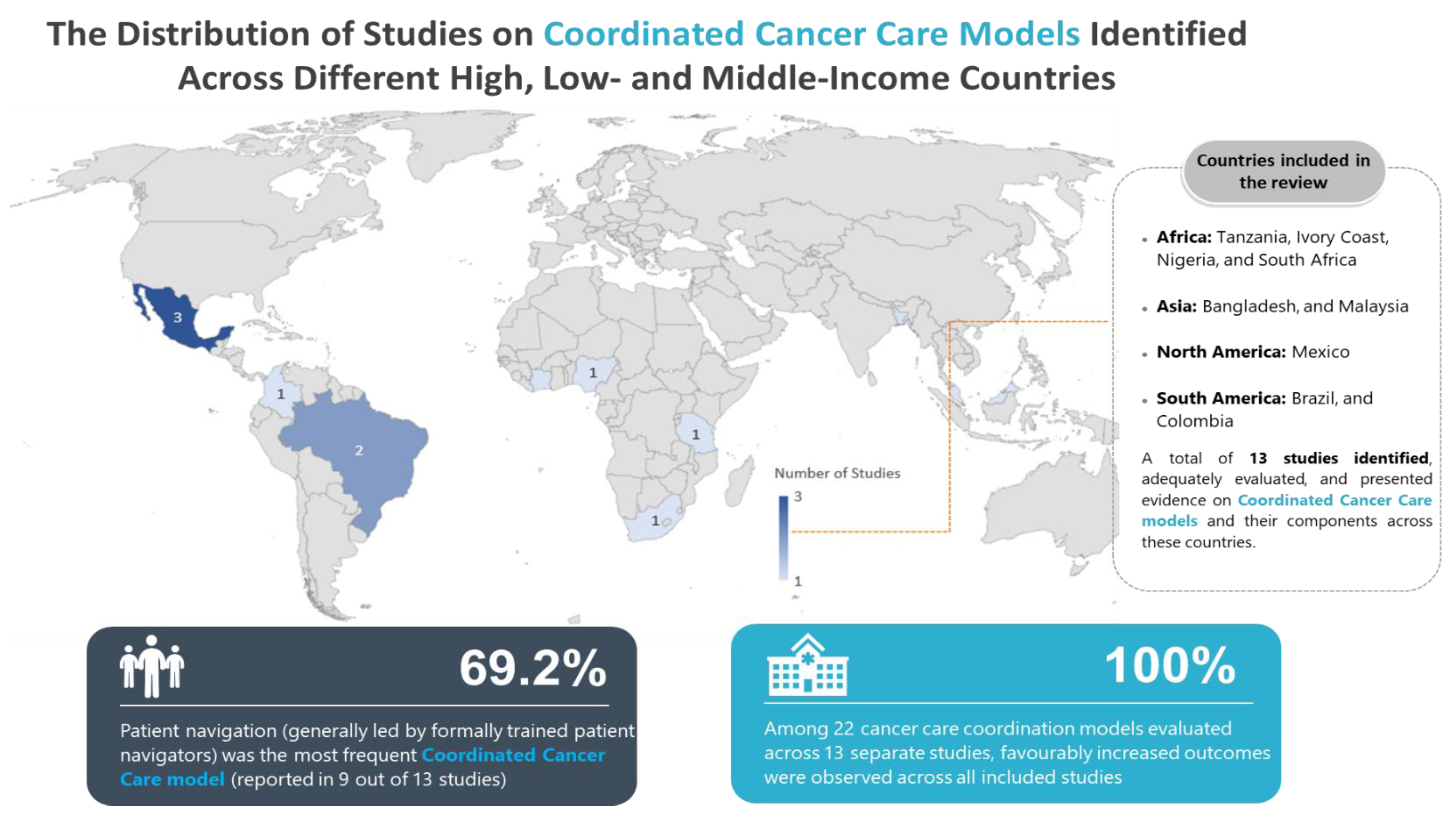 Ijerph 19 07906 g002 Ijerph 19 07906 g002