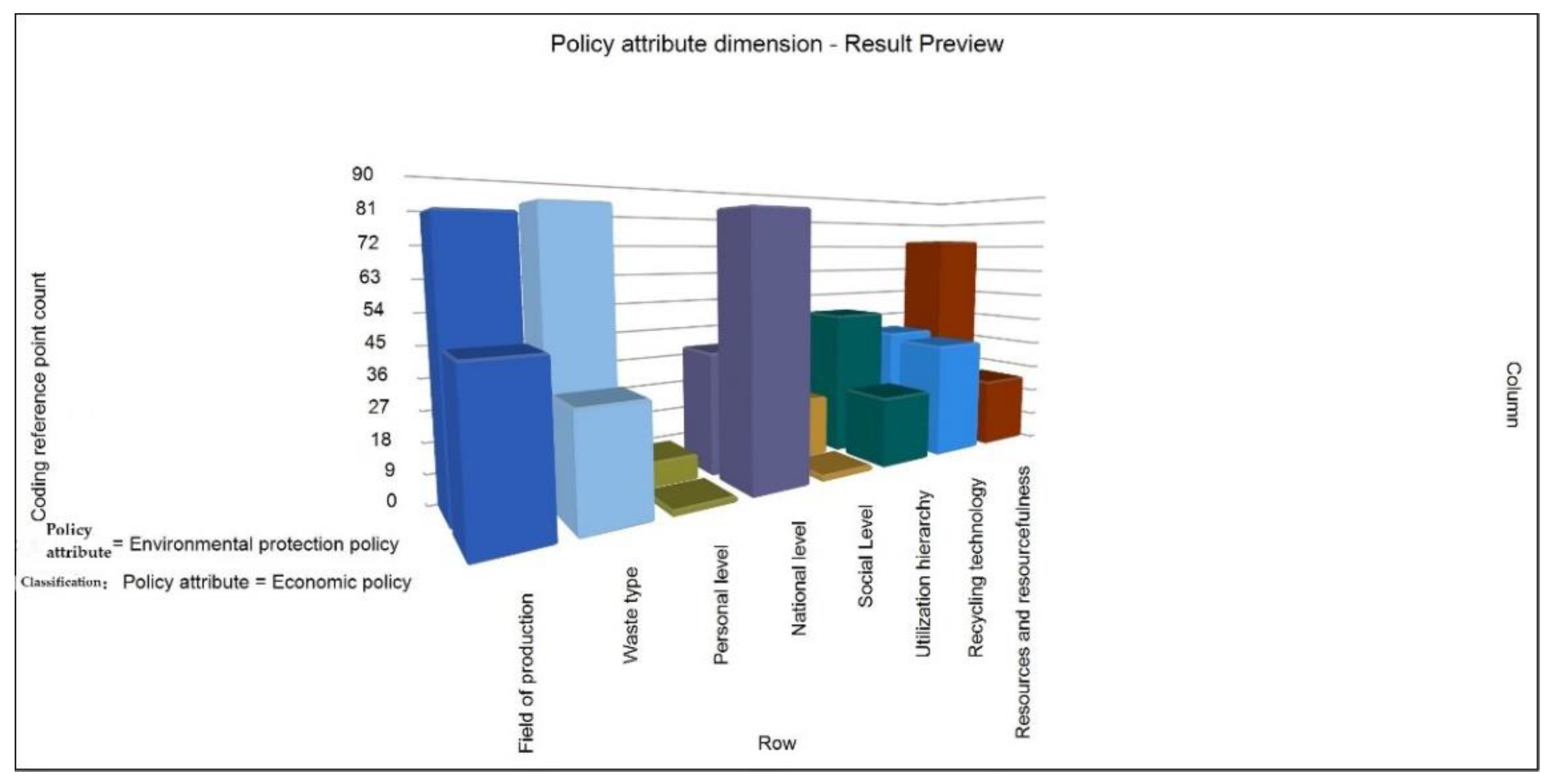 Ijerph 19 07919 g006