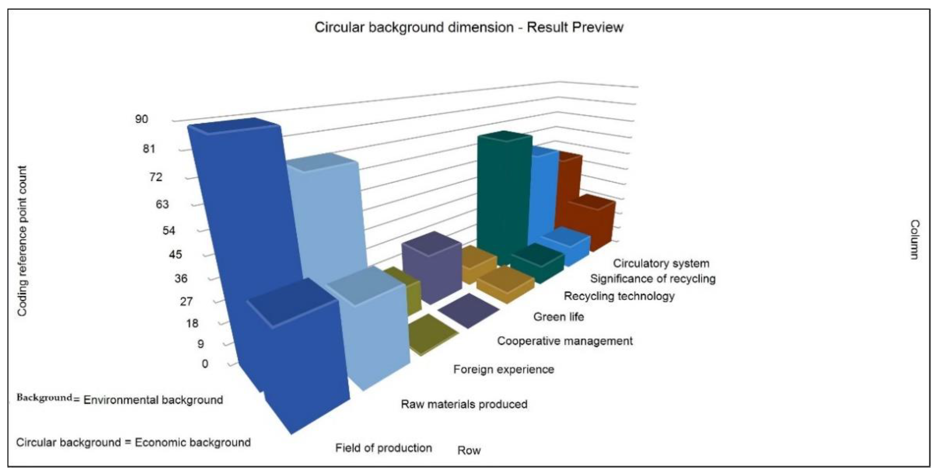 Ijerph 19 07919 g007
