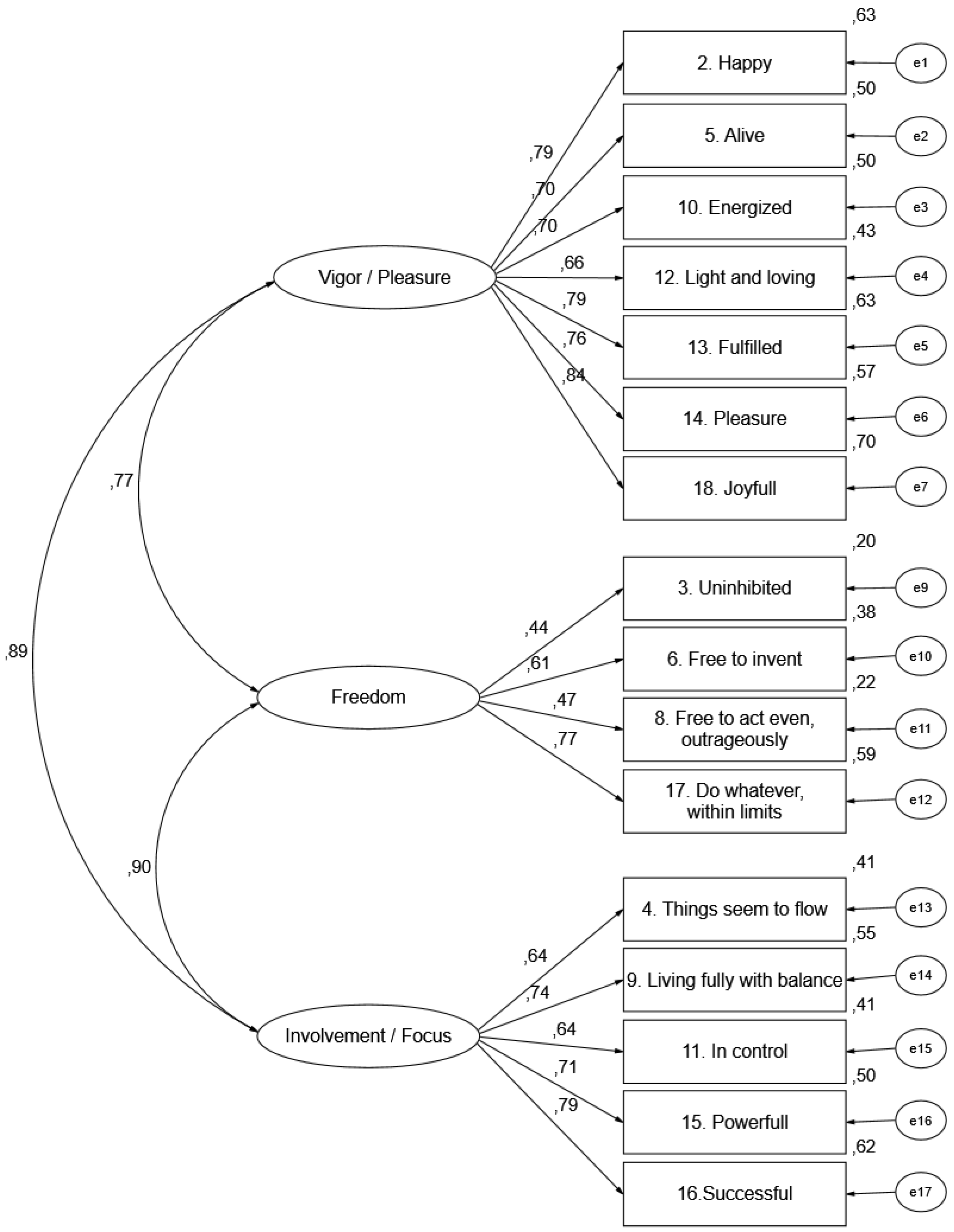 Ijerph 19 07924 g001