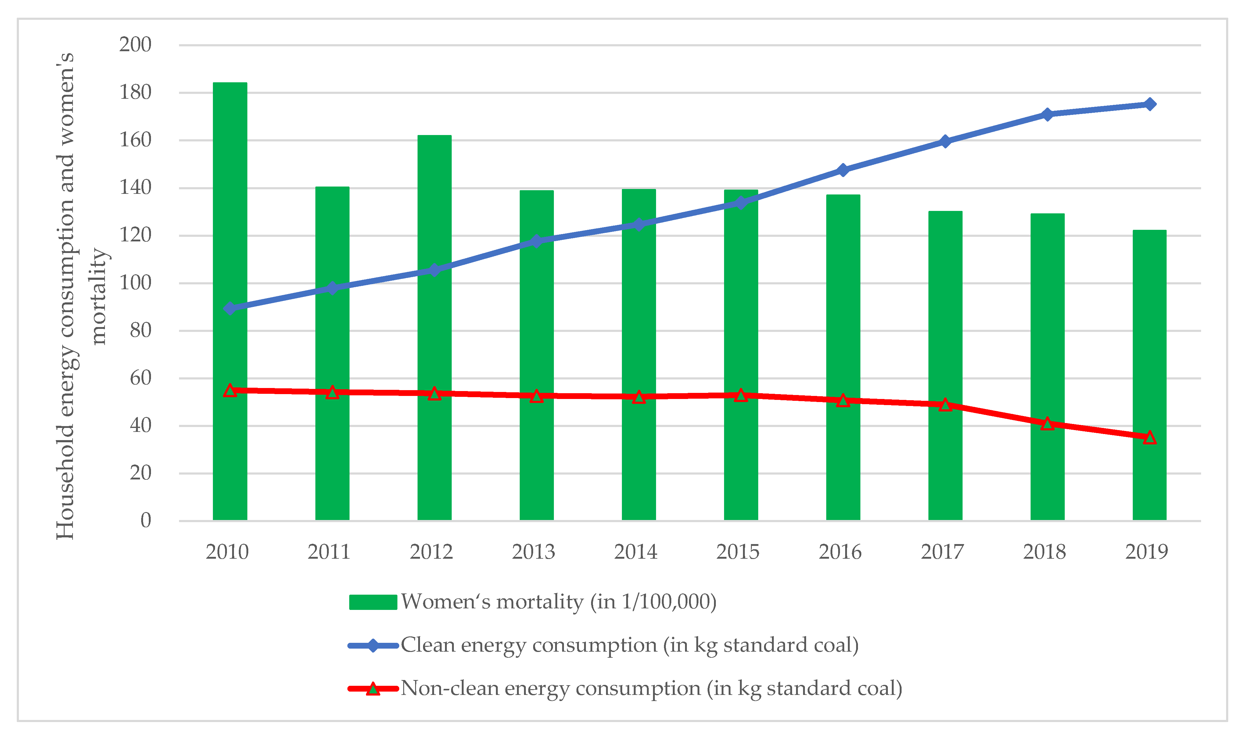 Ijerph 19 07943 g001 550