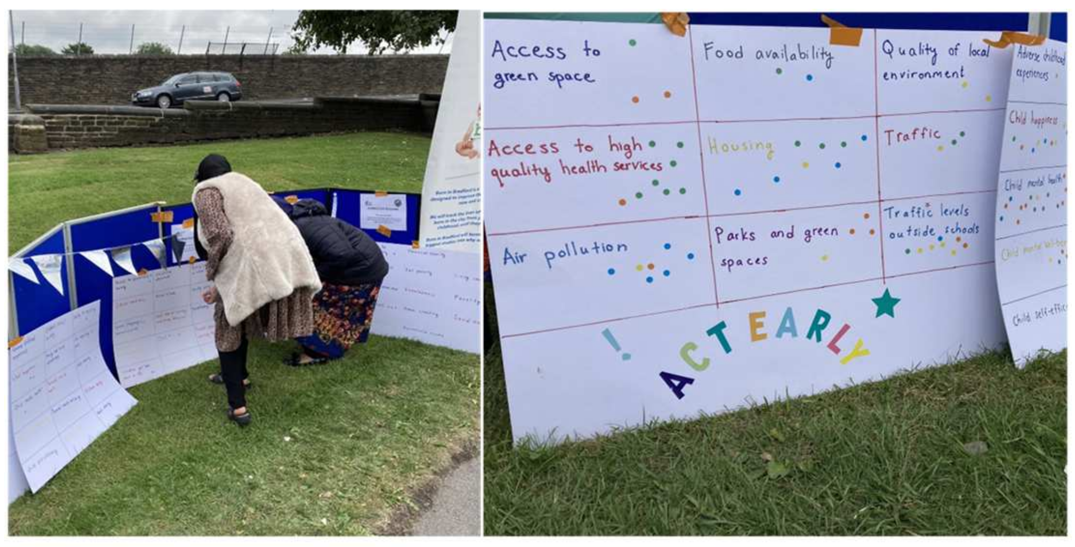 Ijerph 19 07947 g003