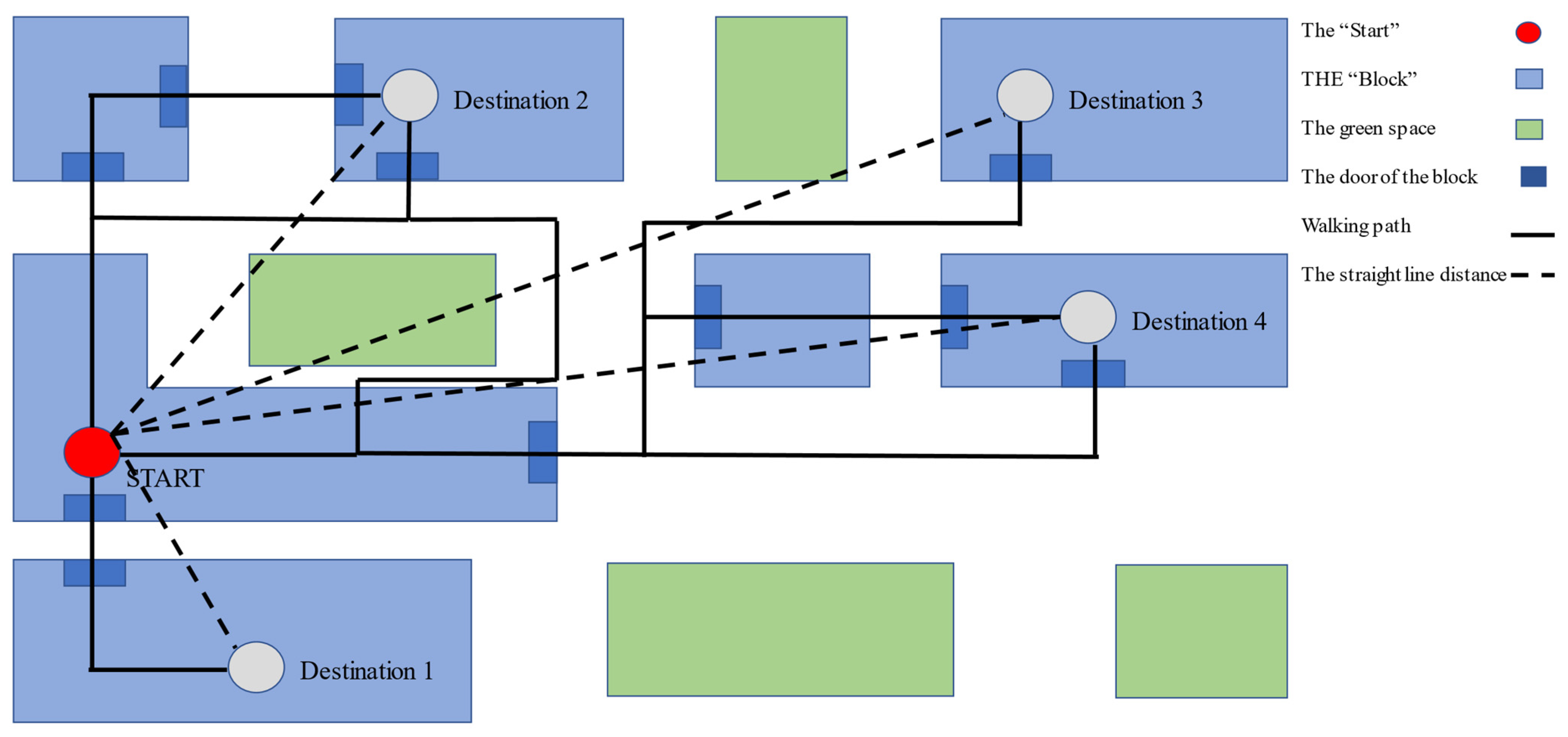 Ijerph 19 07948 g002 550