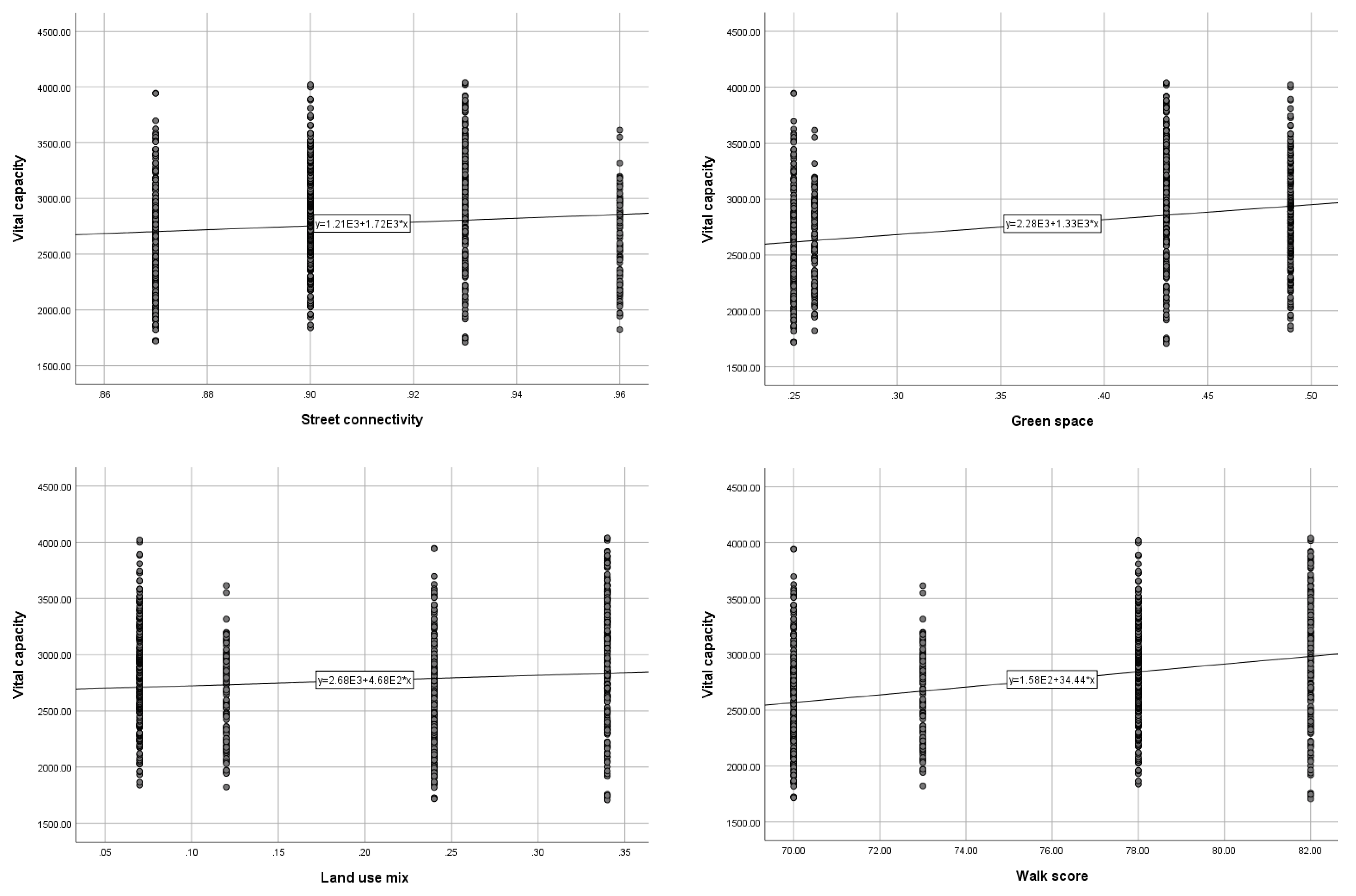 Ijerph 19 07948 g0a3 550