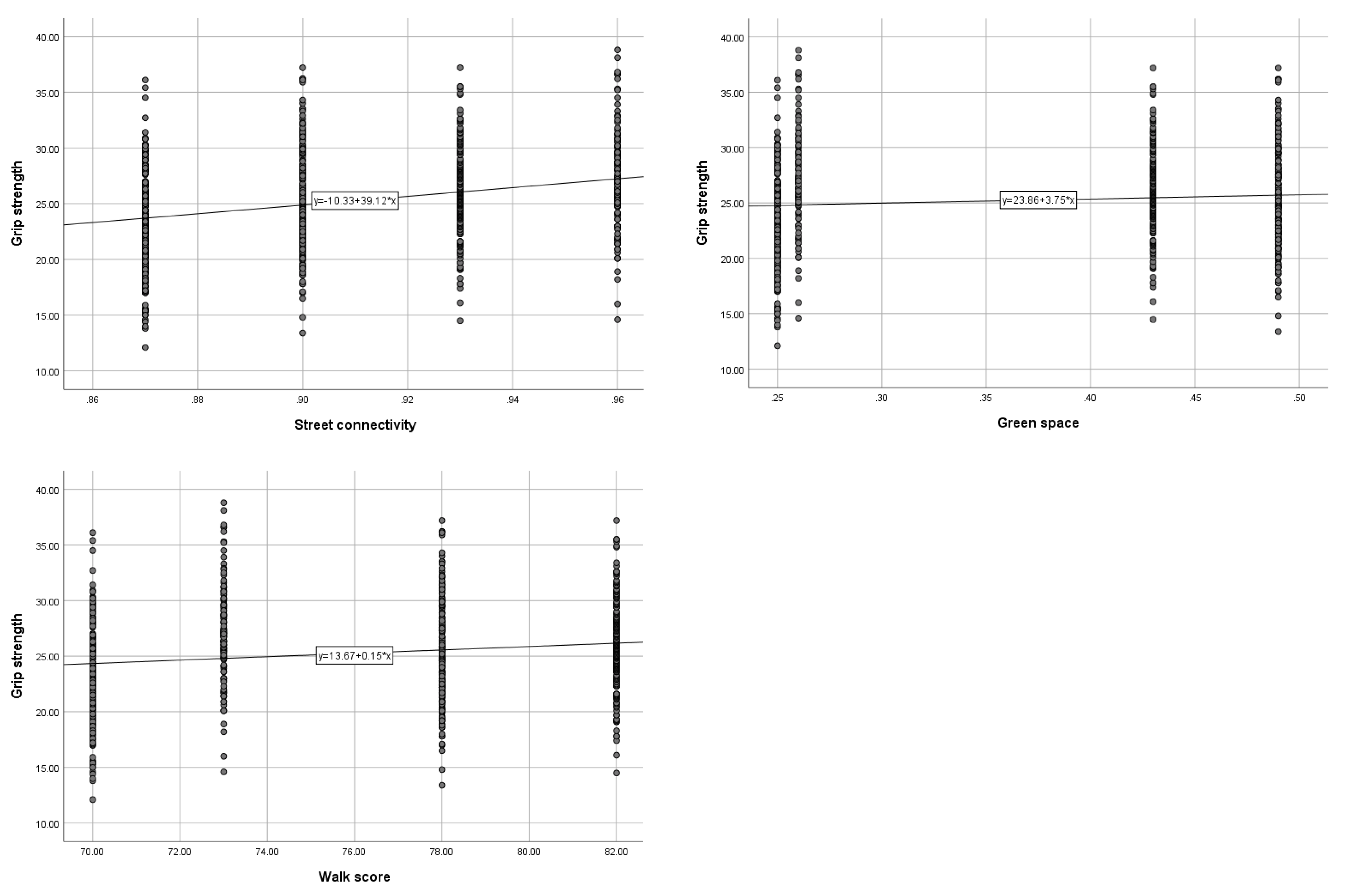 Ijerph 19 07948 g0a4 550