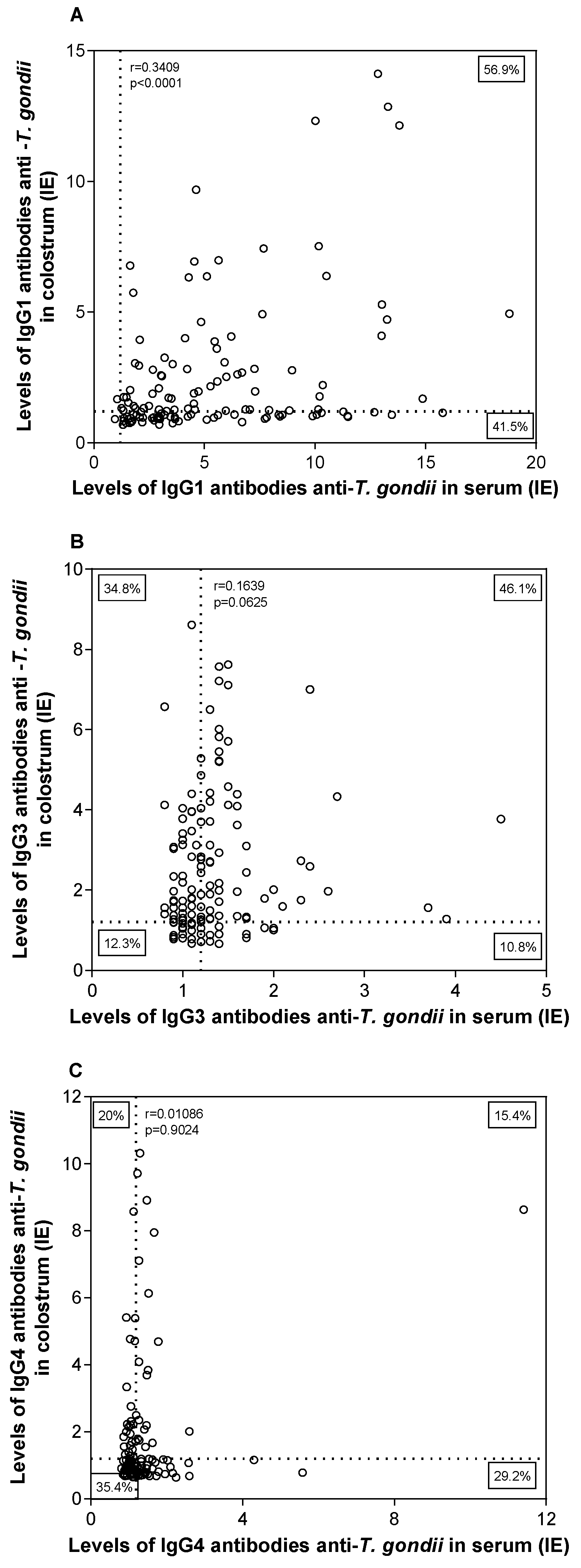 Ijerph 19 07953 g003
