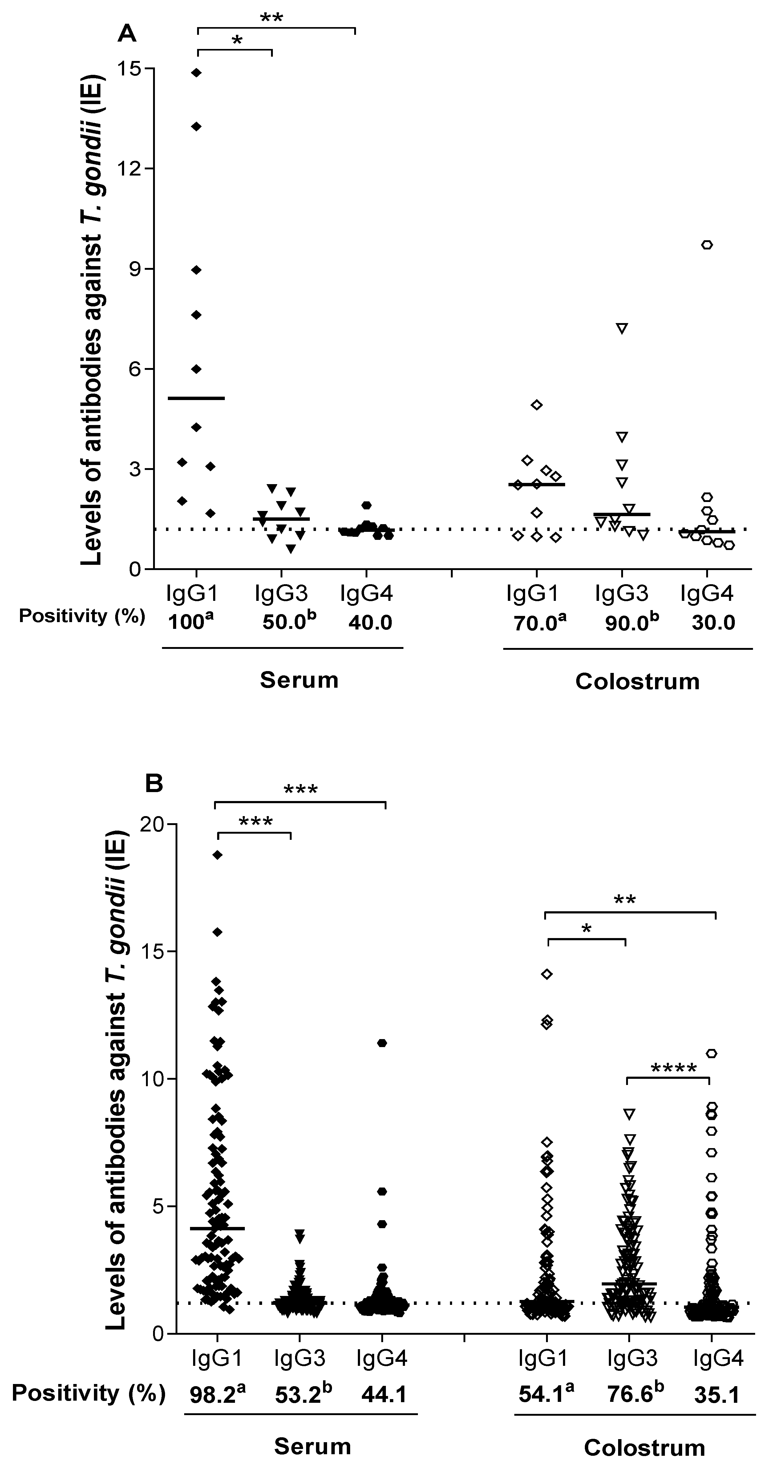 Ijerph 19 07953 g004