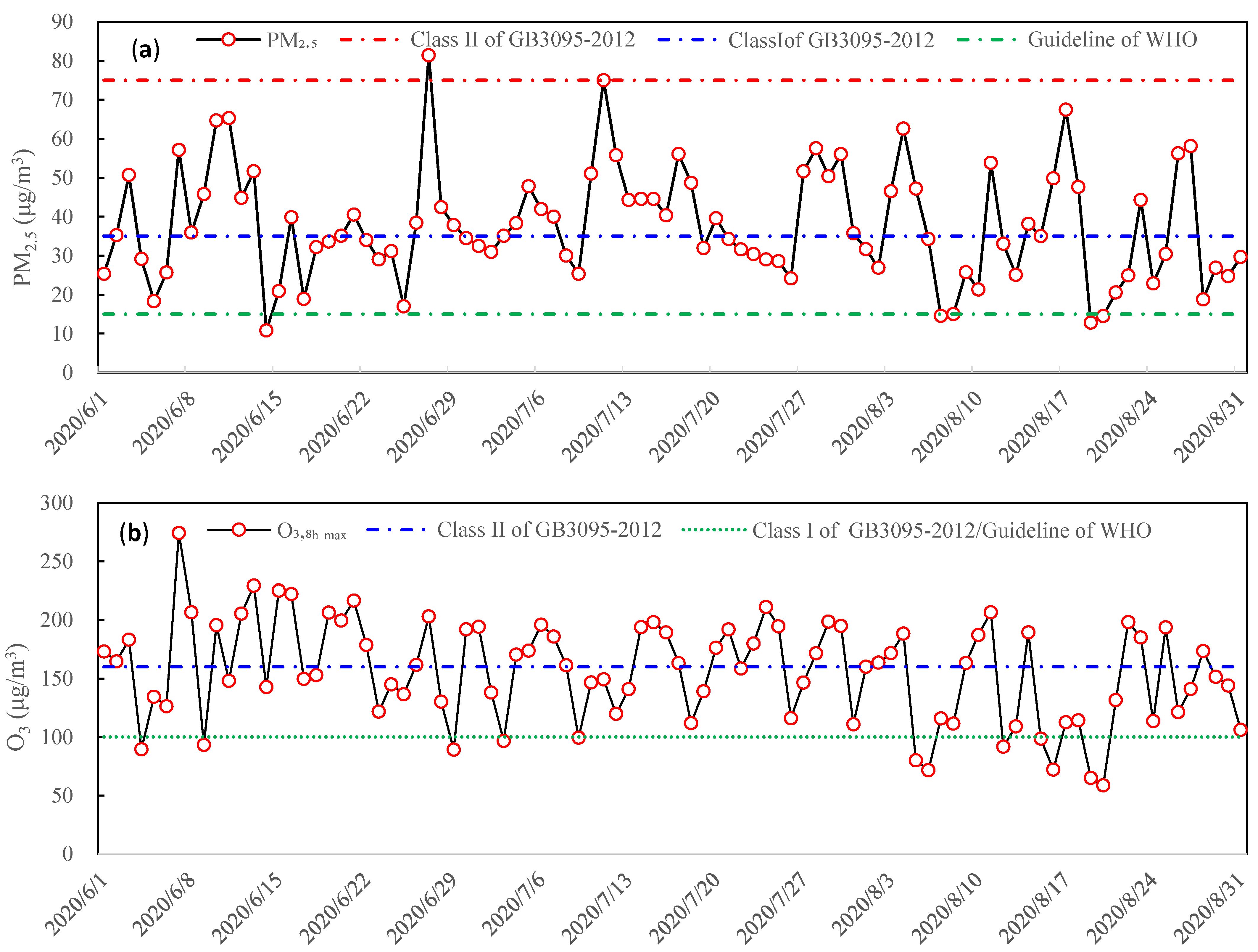 Ijerph 19 07956 g001 550