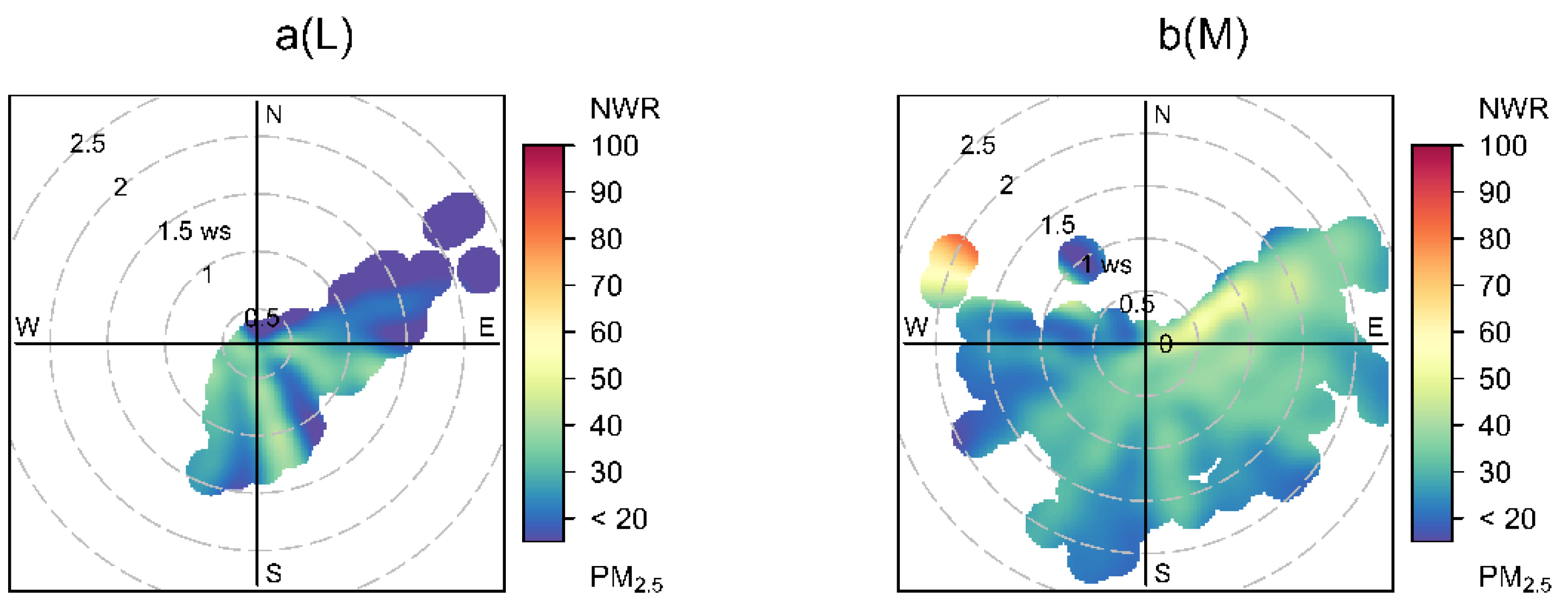 Ijerph 19 07956 g004a 550