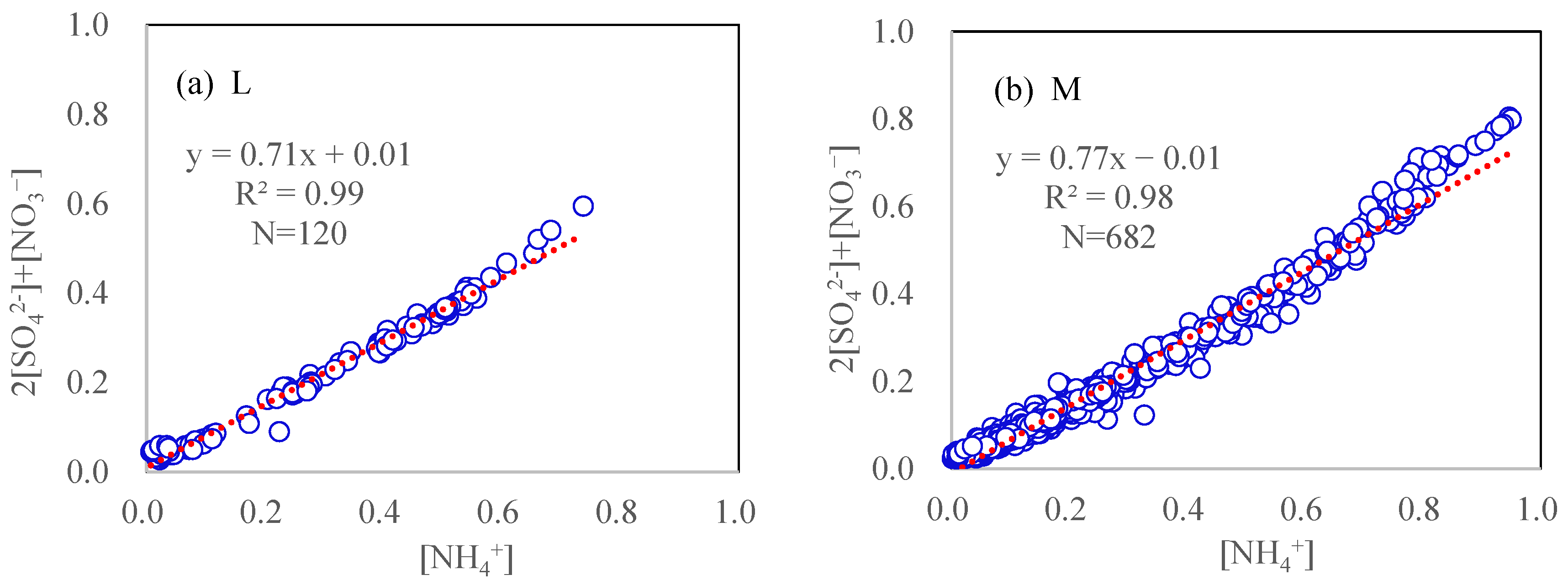 Ijerph 19 07956 g010a 550