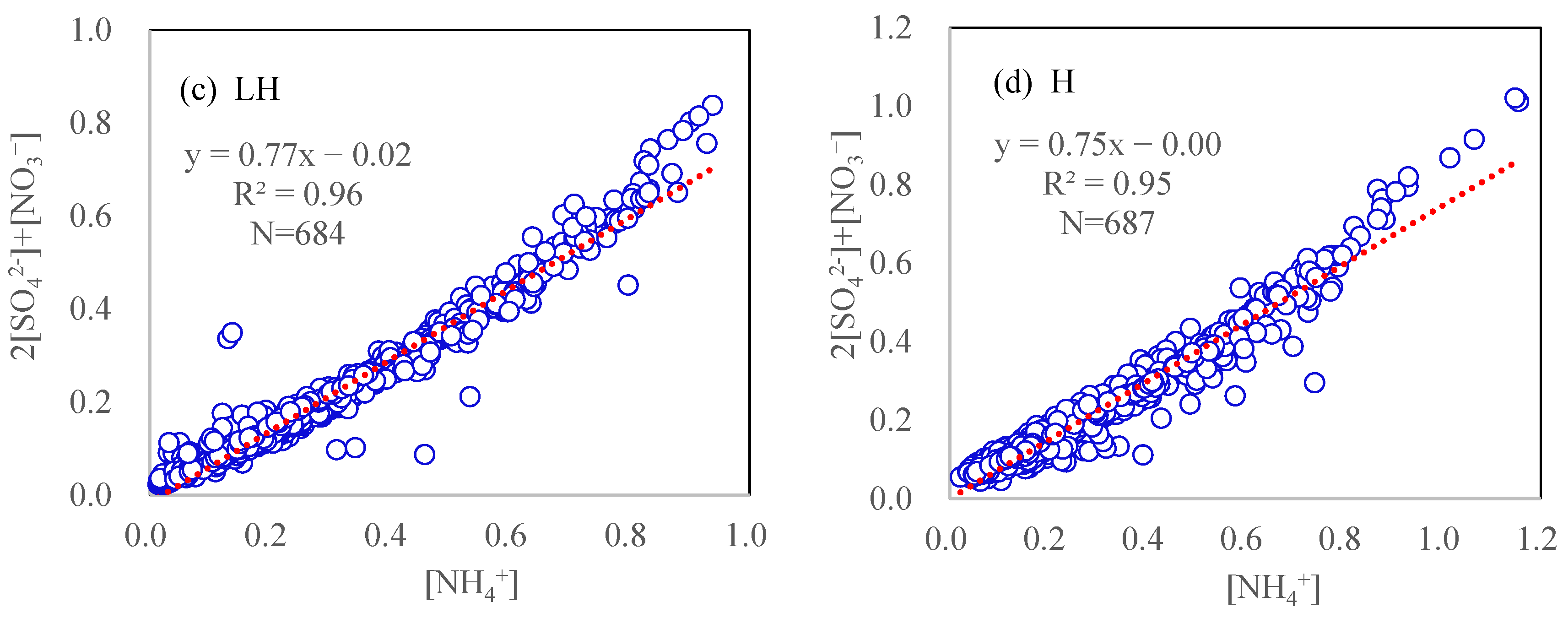 Ijerph 19 07956 g010b 550