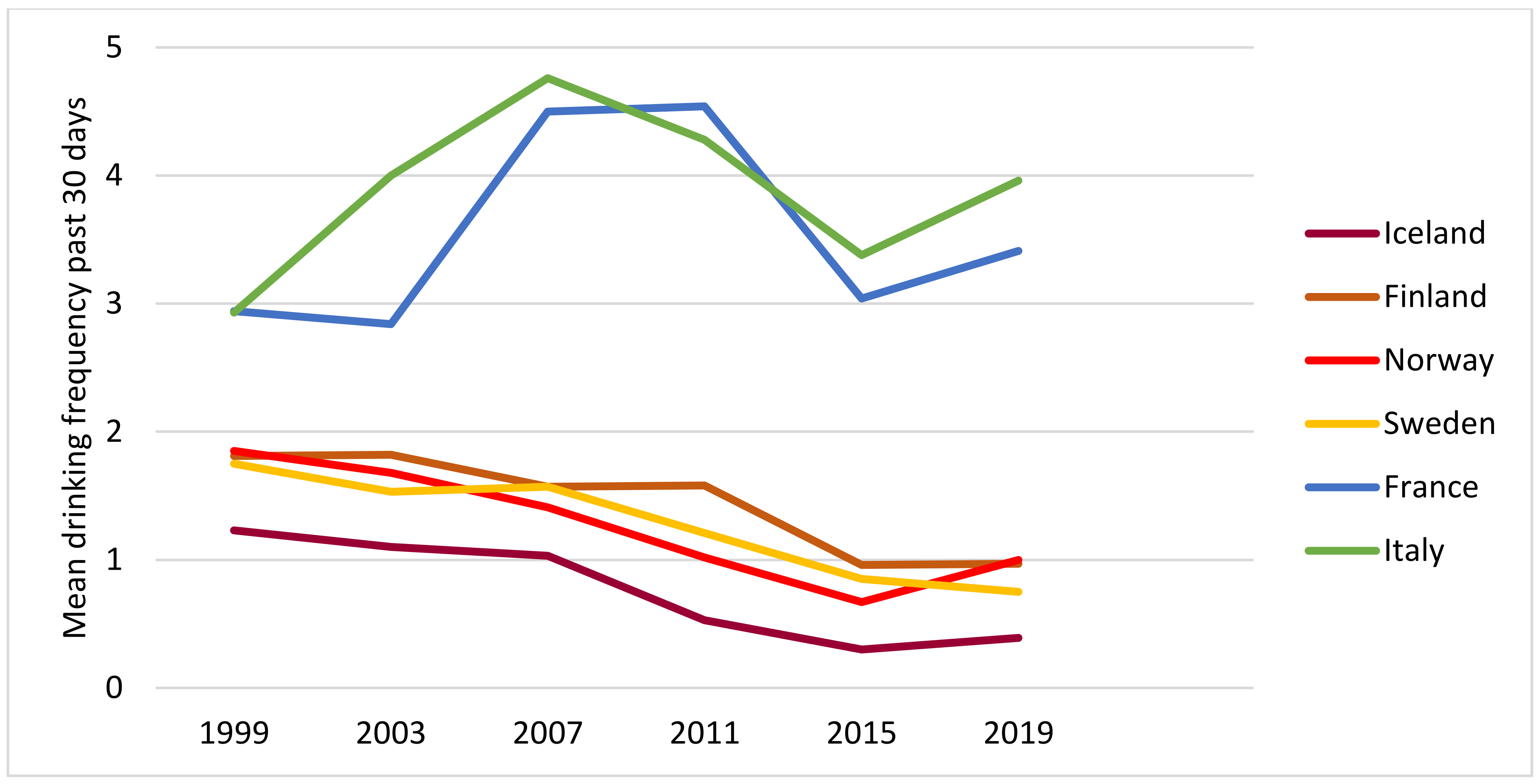 Ijerph 19 07965 g001