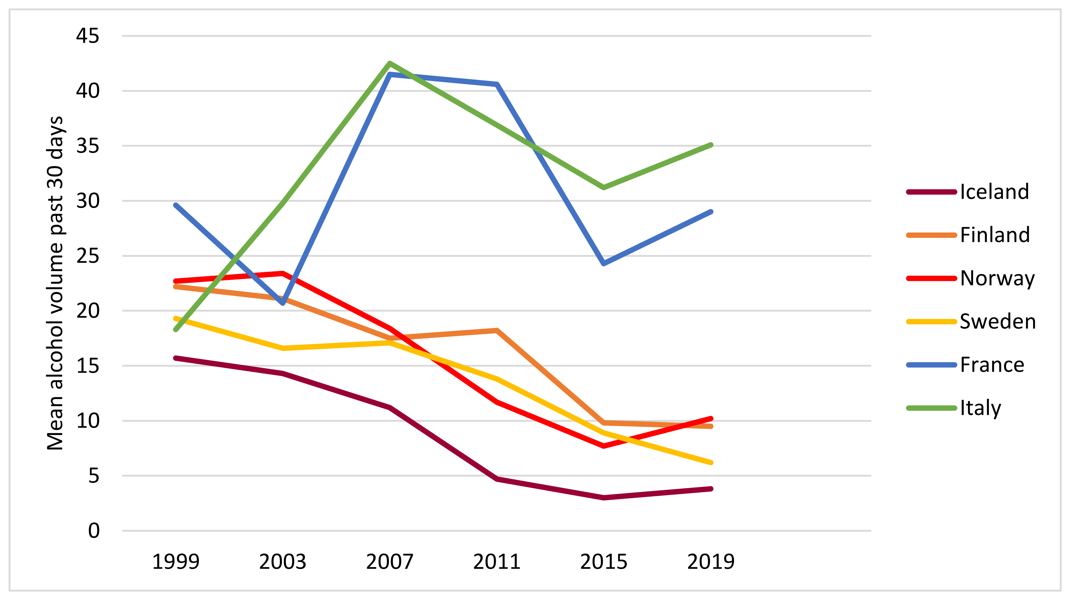 Ijerph 19 07965 g002