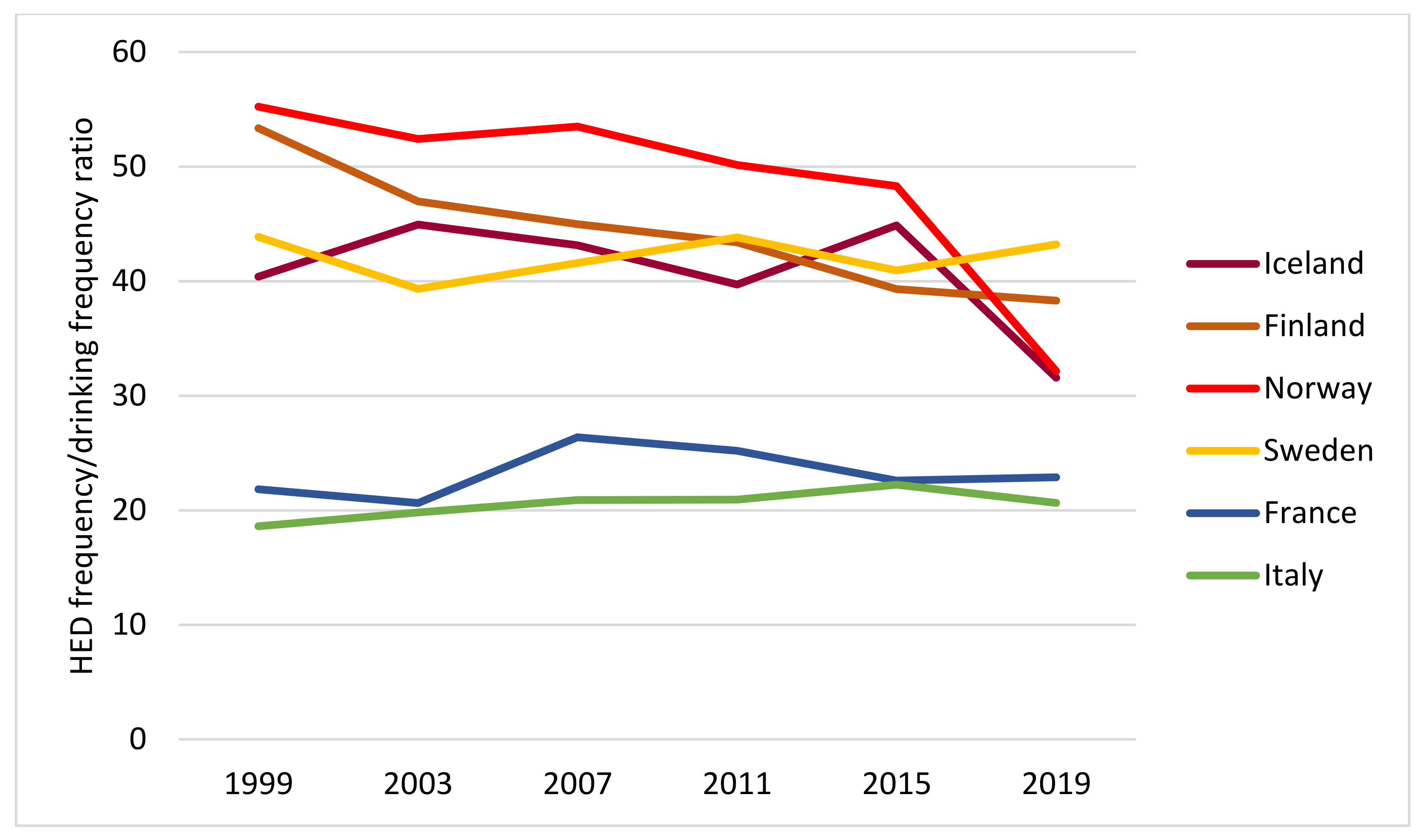 Ijerph 19 07965 g004