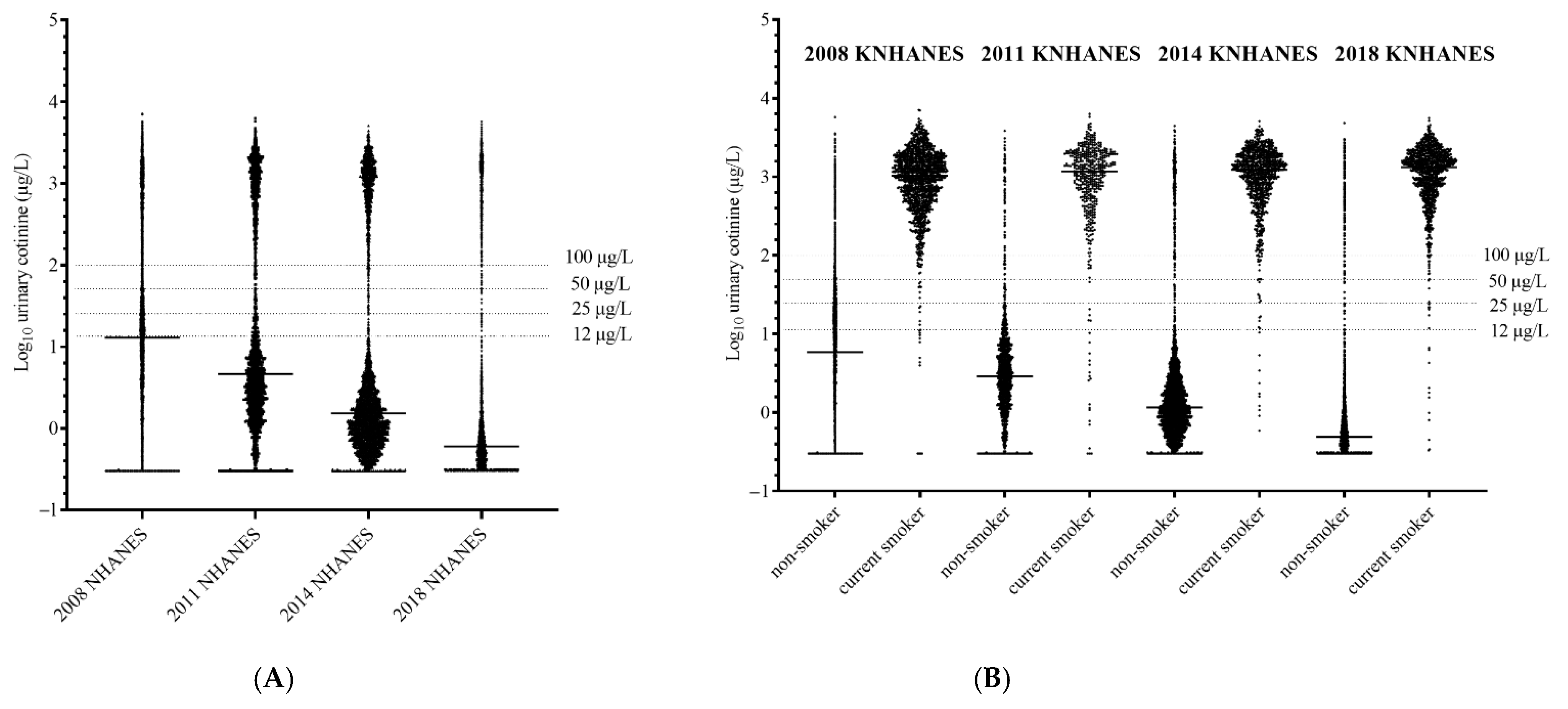 Ijerph 19 07971 g004 550