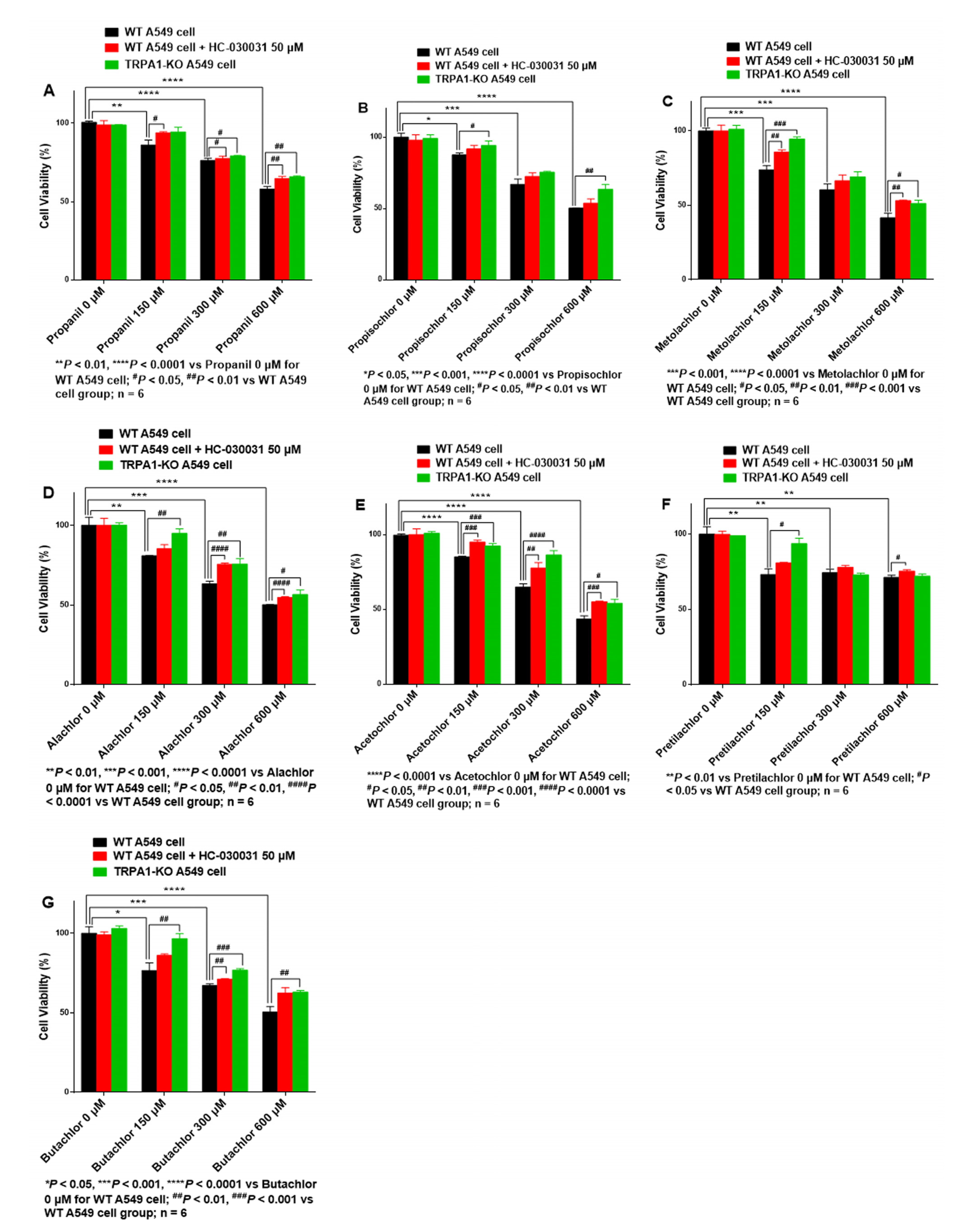 Ijerph 19 07985 g002