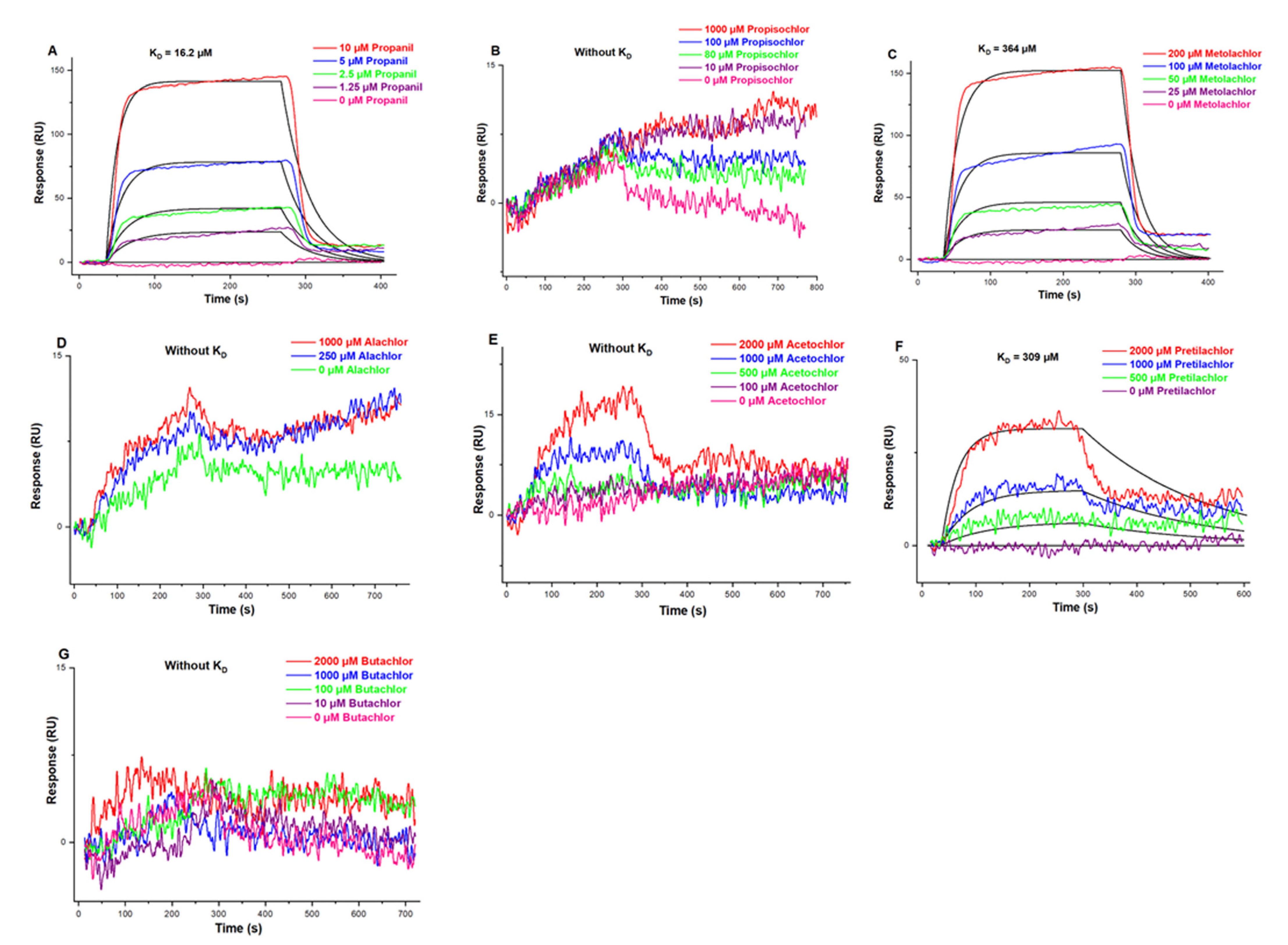 Ijerph 19 07985 g004