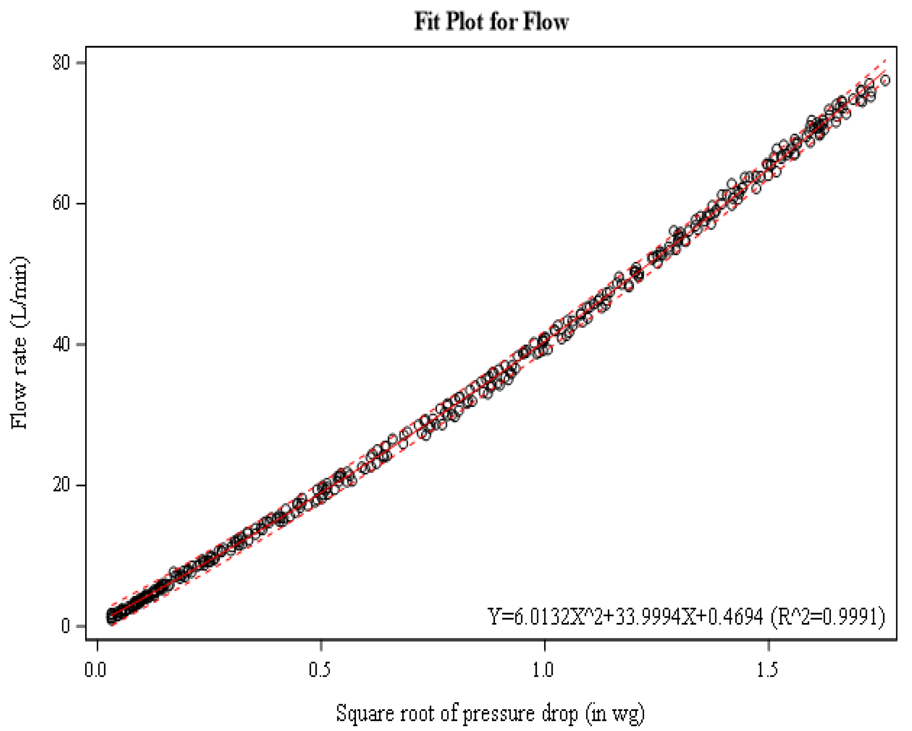 Ijerph 19 07989 g002 550